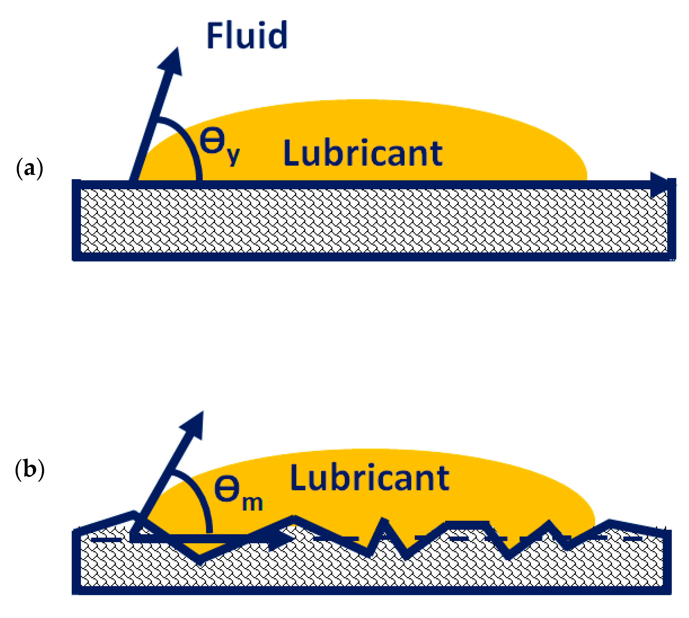Materials 16 03431 g017 Materials 16 03431 g017