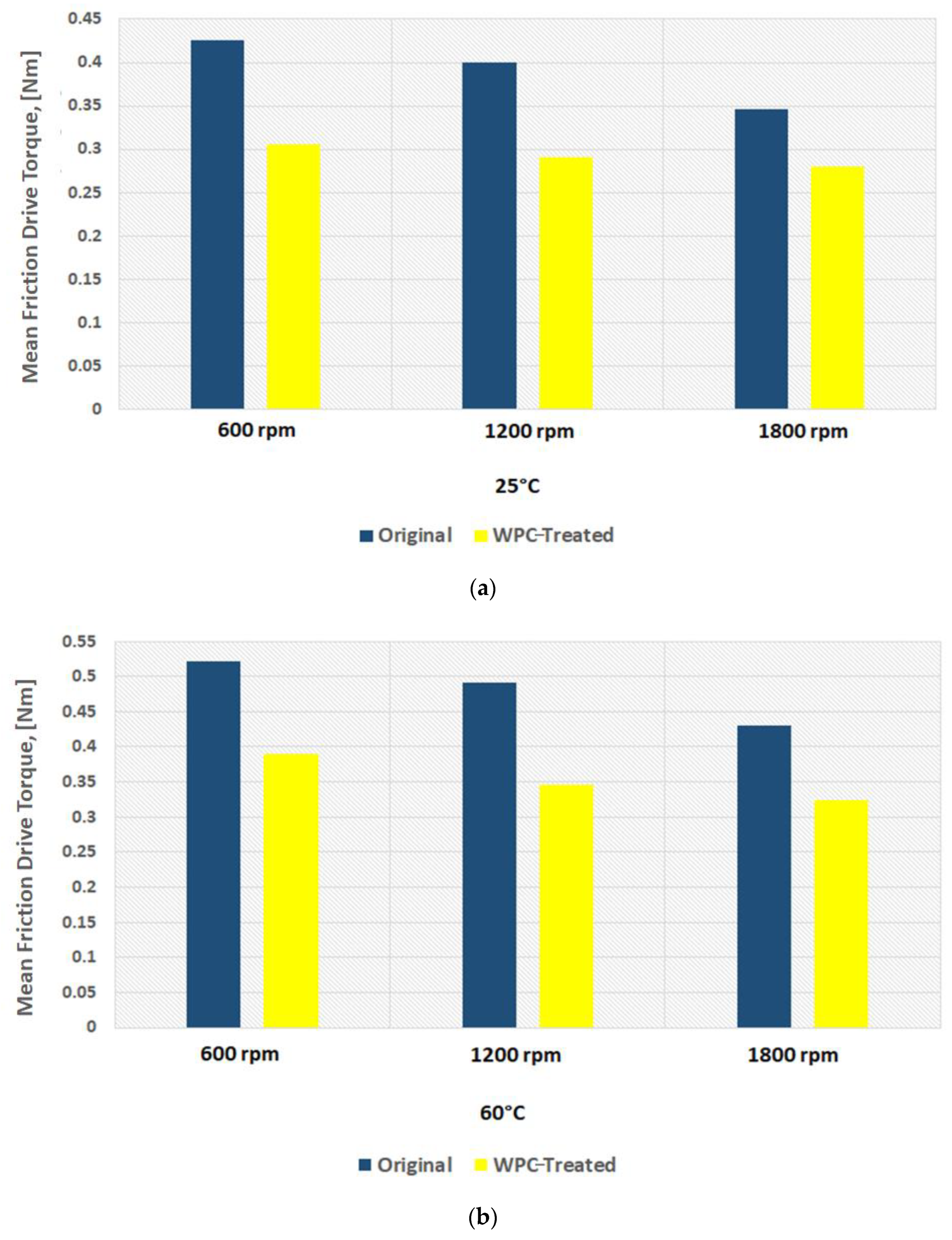 Materials 16 03431 g018a Materials 16 03431 g018a