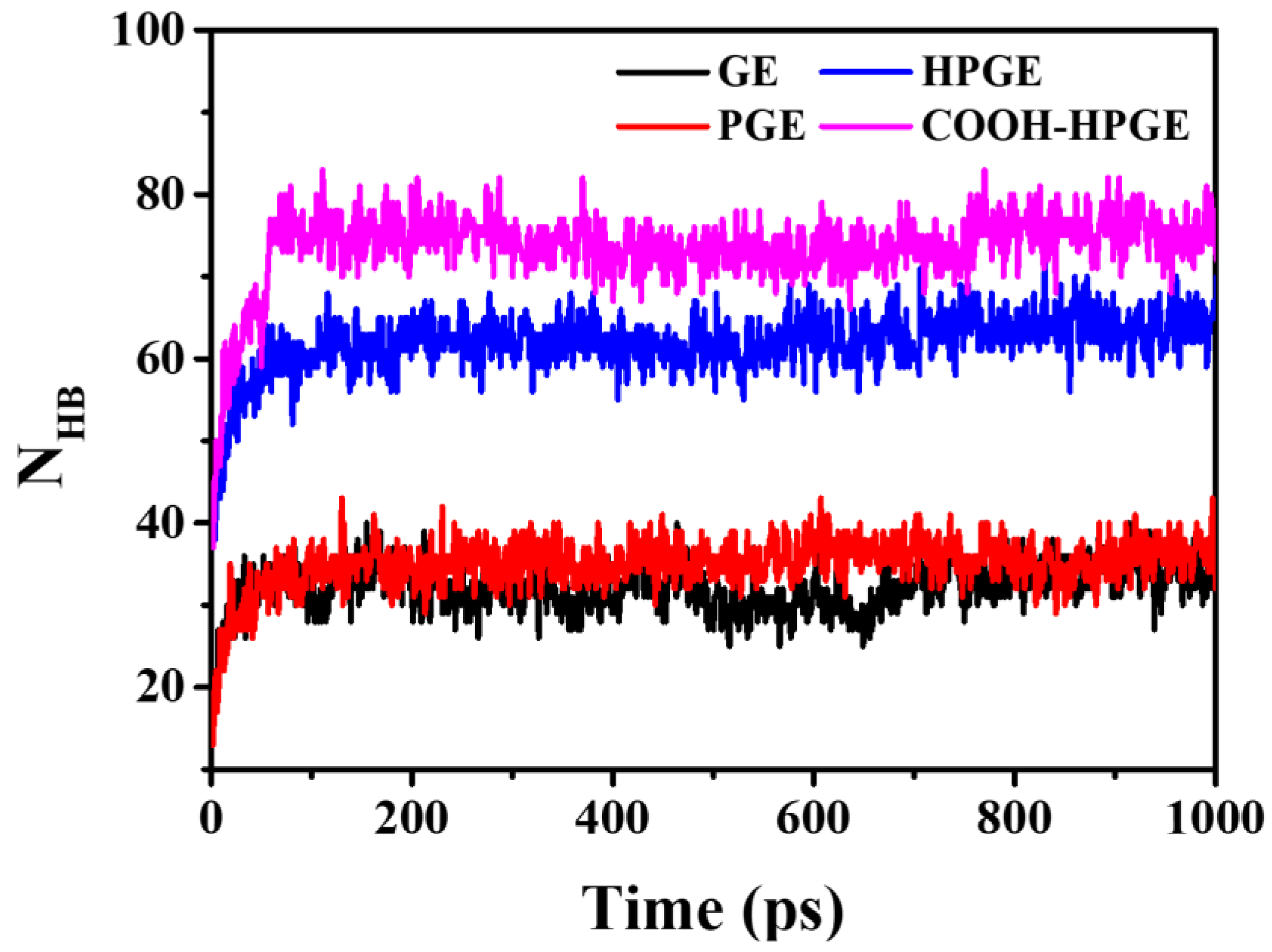 Materials 16 03434 g005