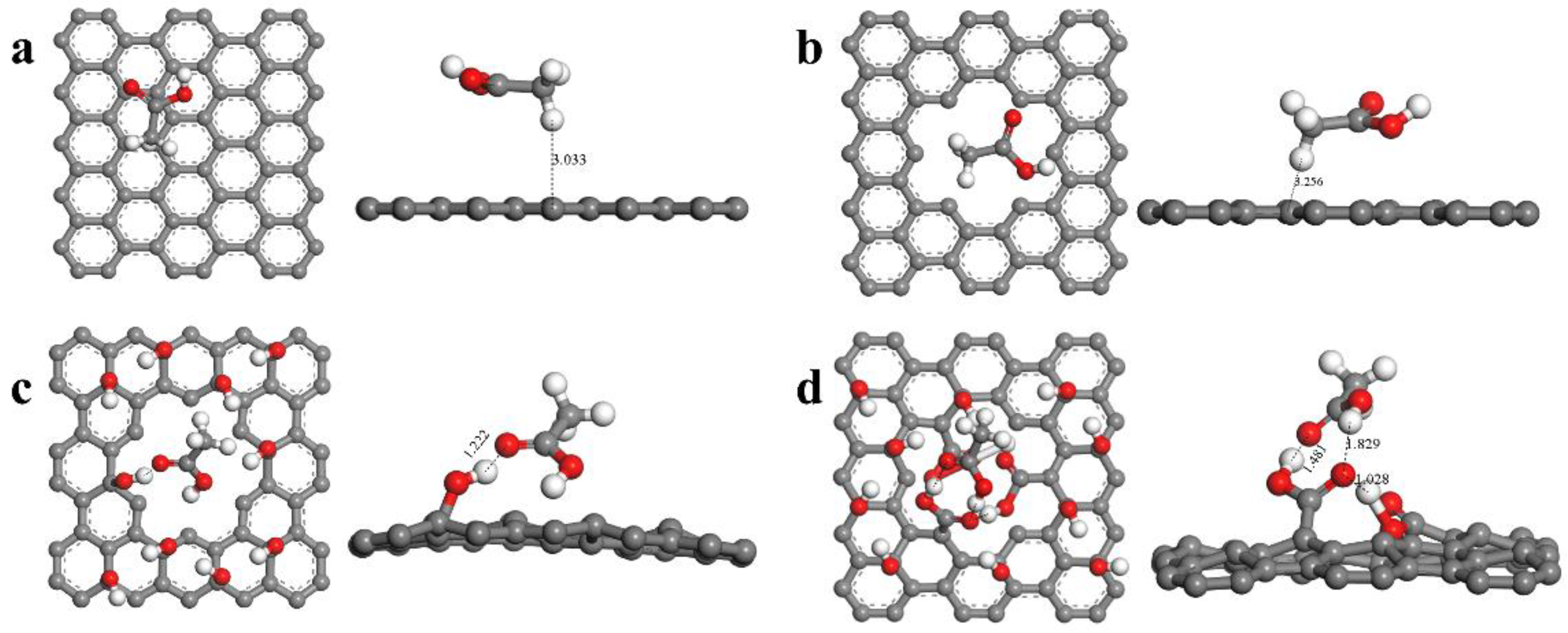 Materials 16 03434 g006