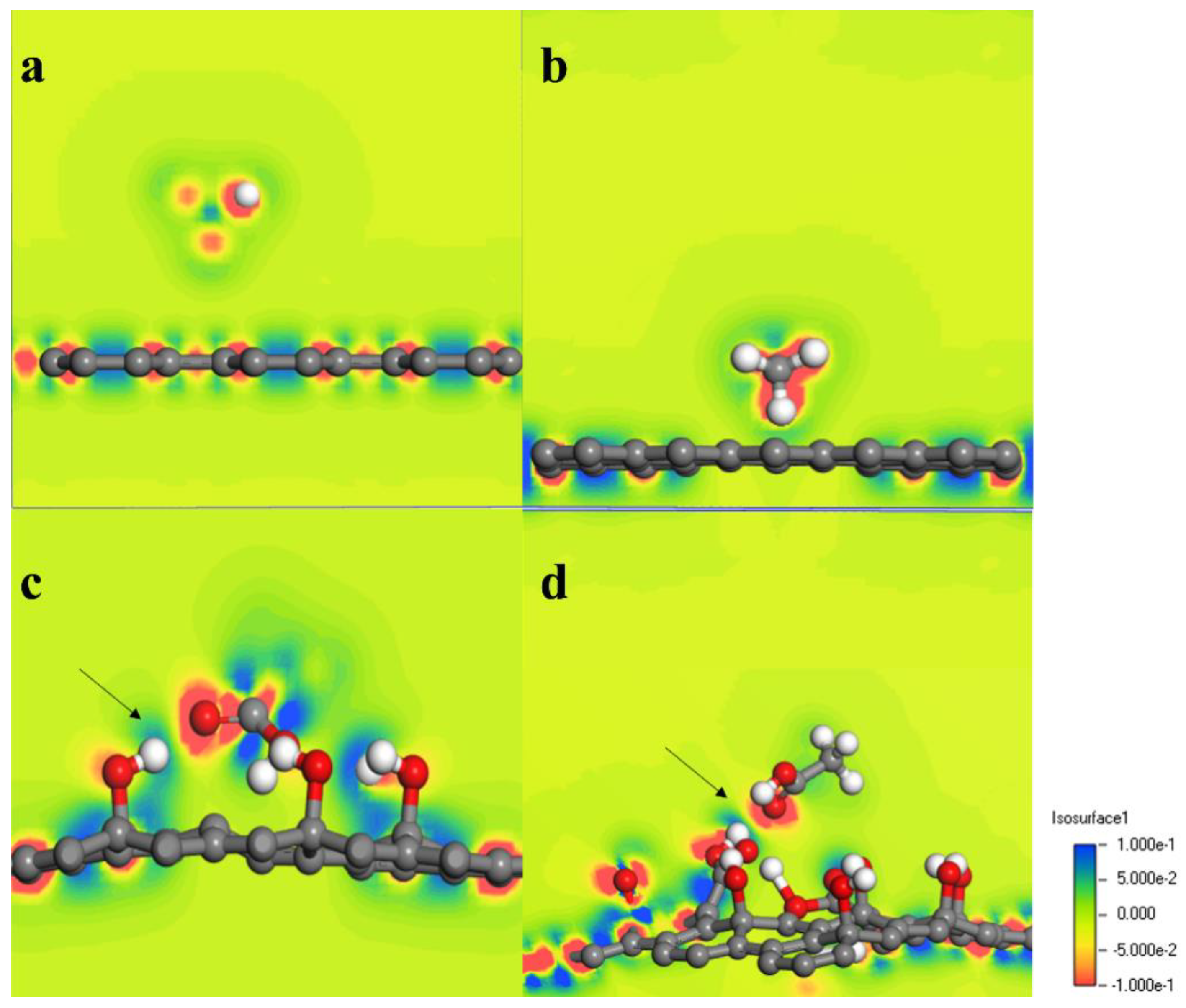 Materials 16 03434 g007