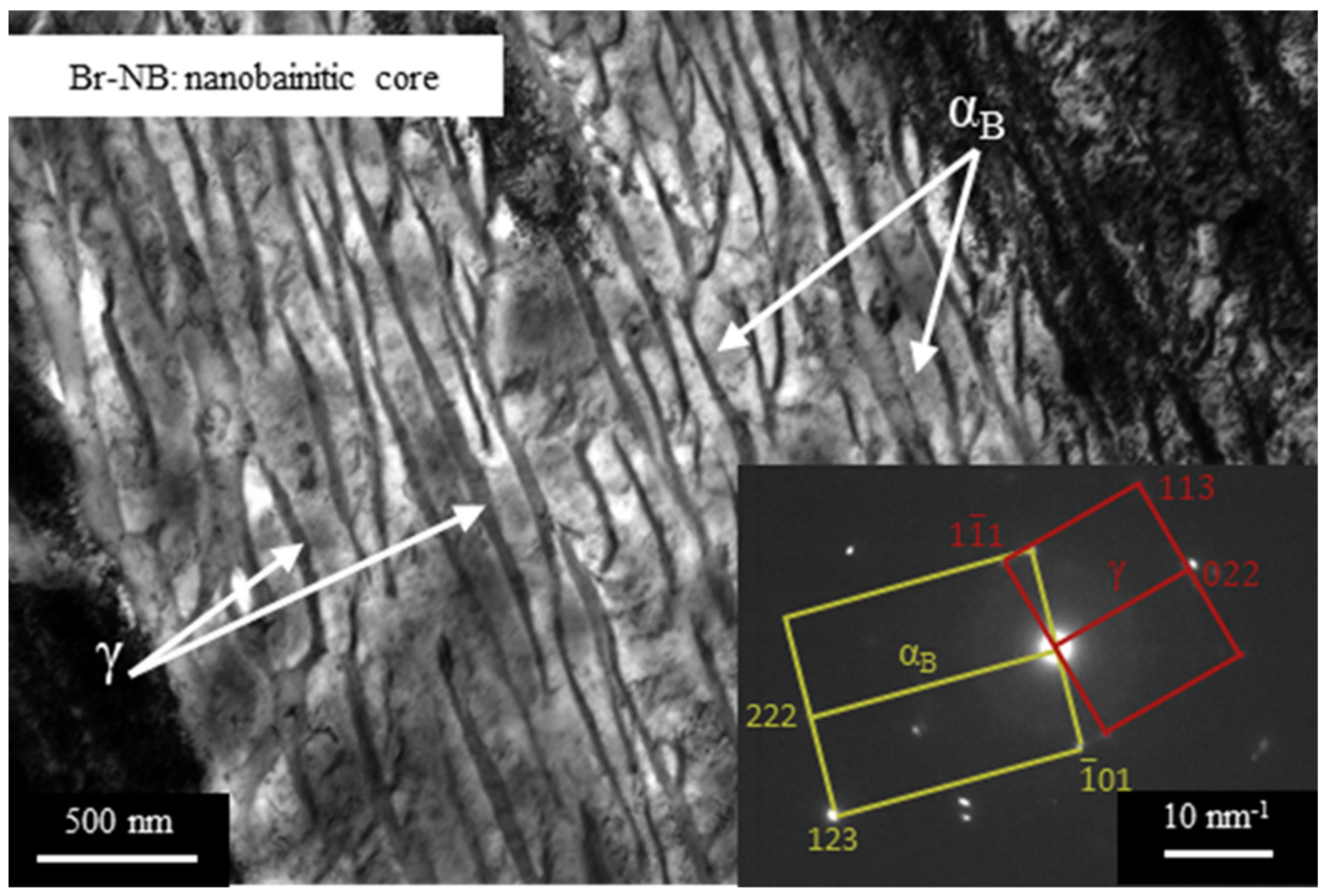 Materials 16 03436 g009