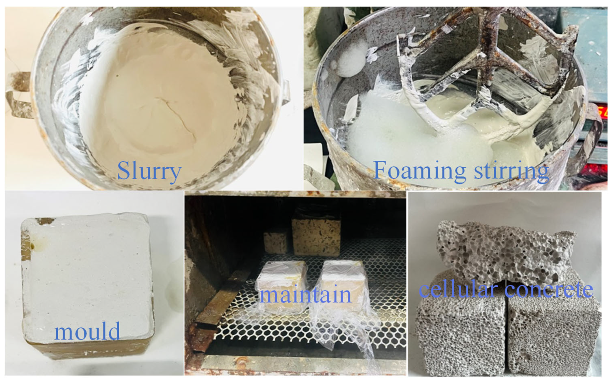 Materials 16 03441 g002