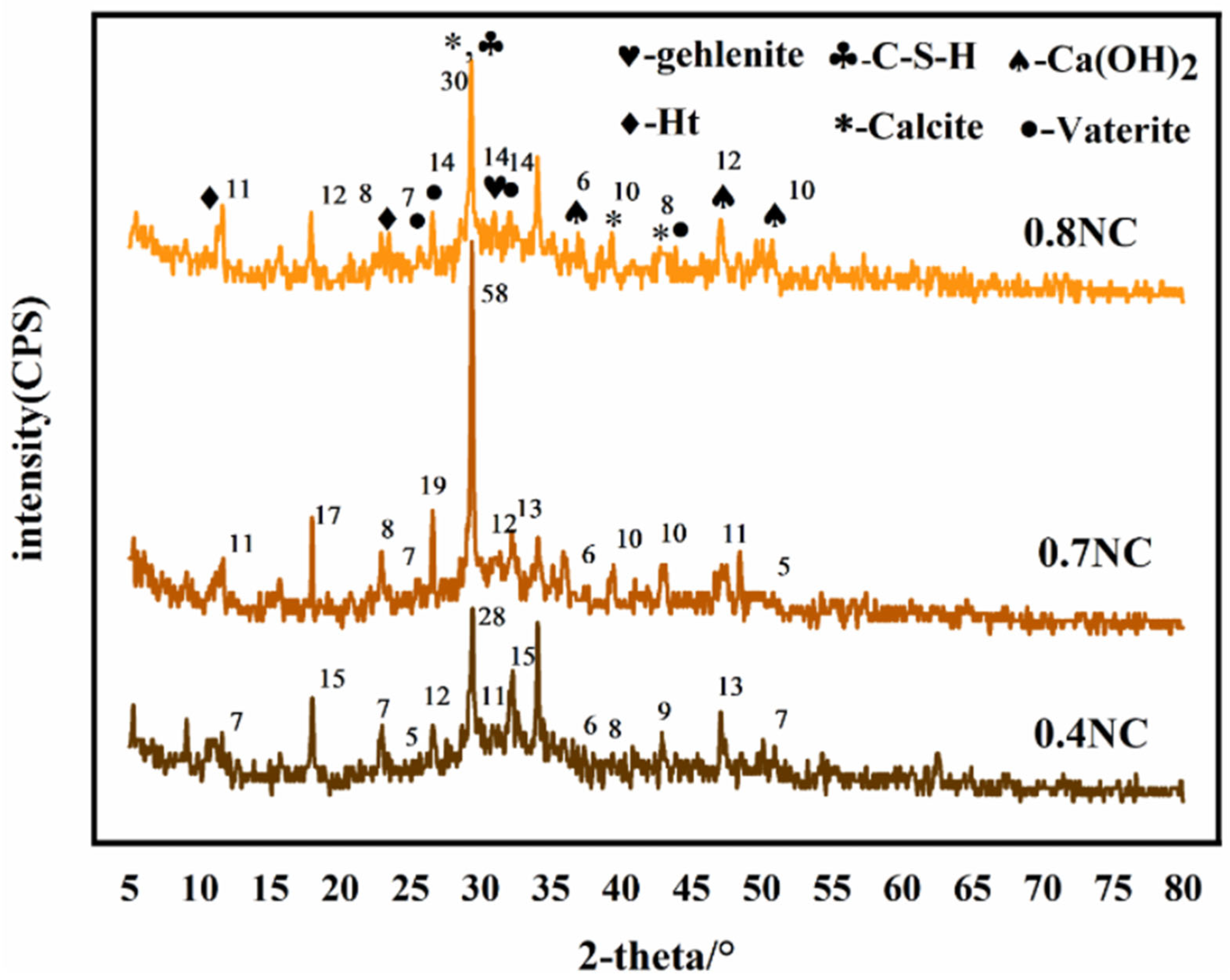 Materials 16 03441 g003