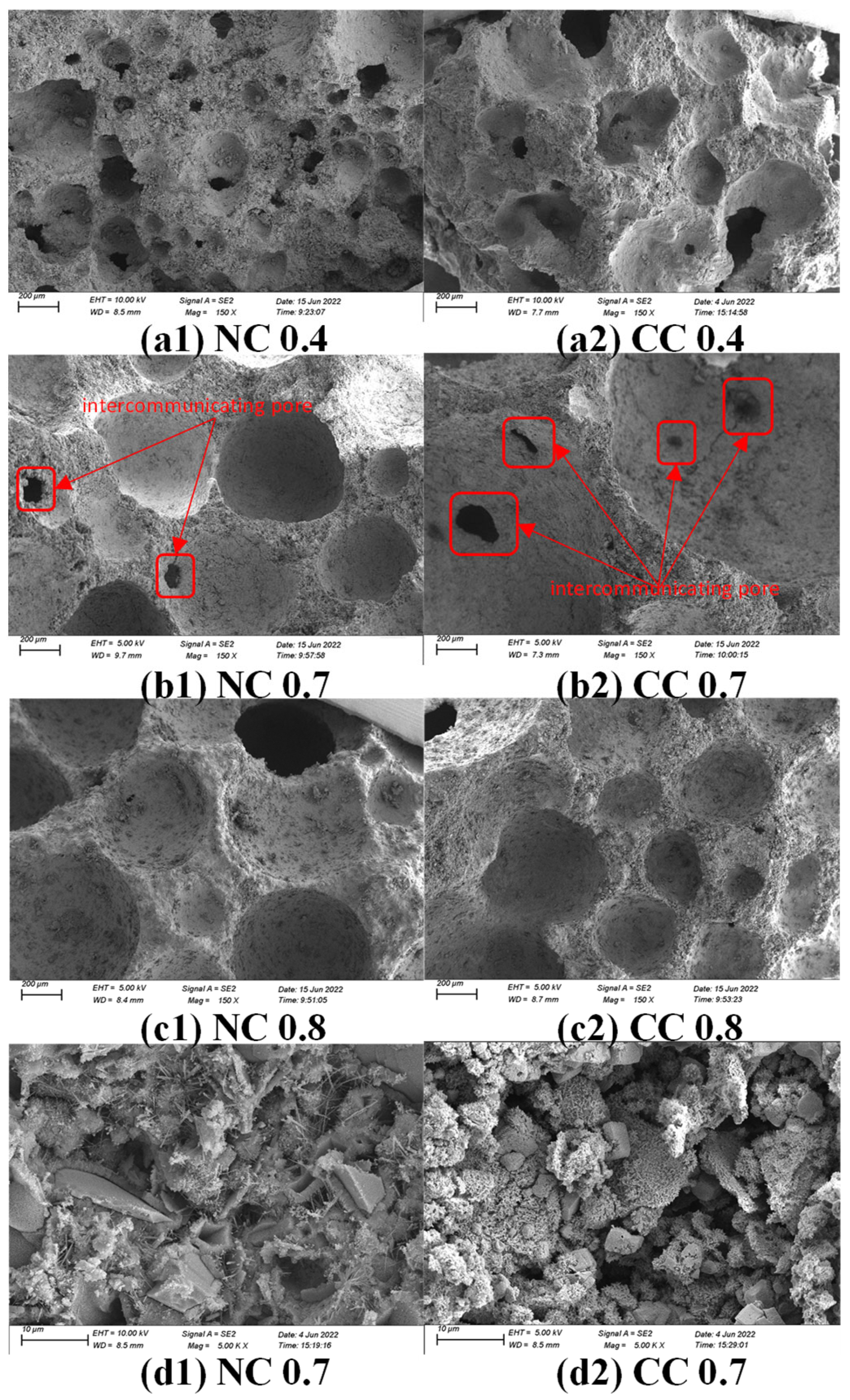 Materials 16 03441 g004