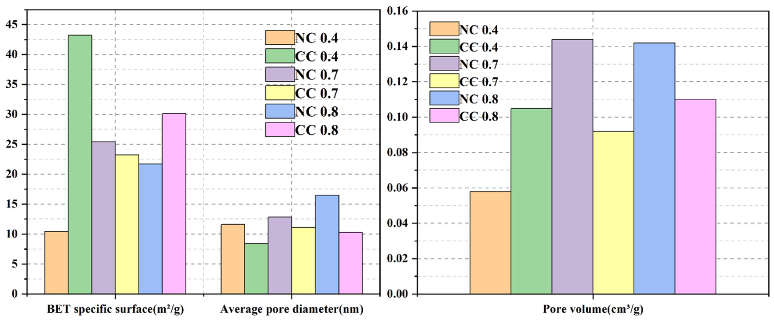 Materials 16 03441 g006