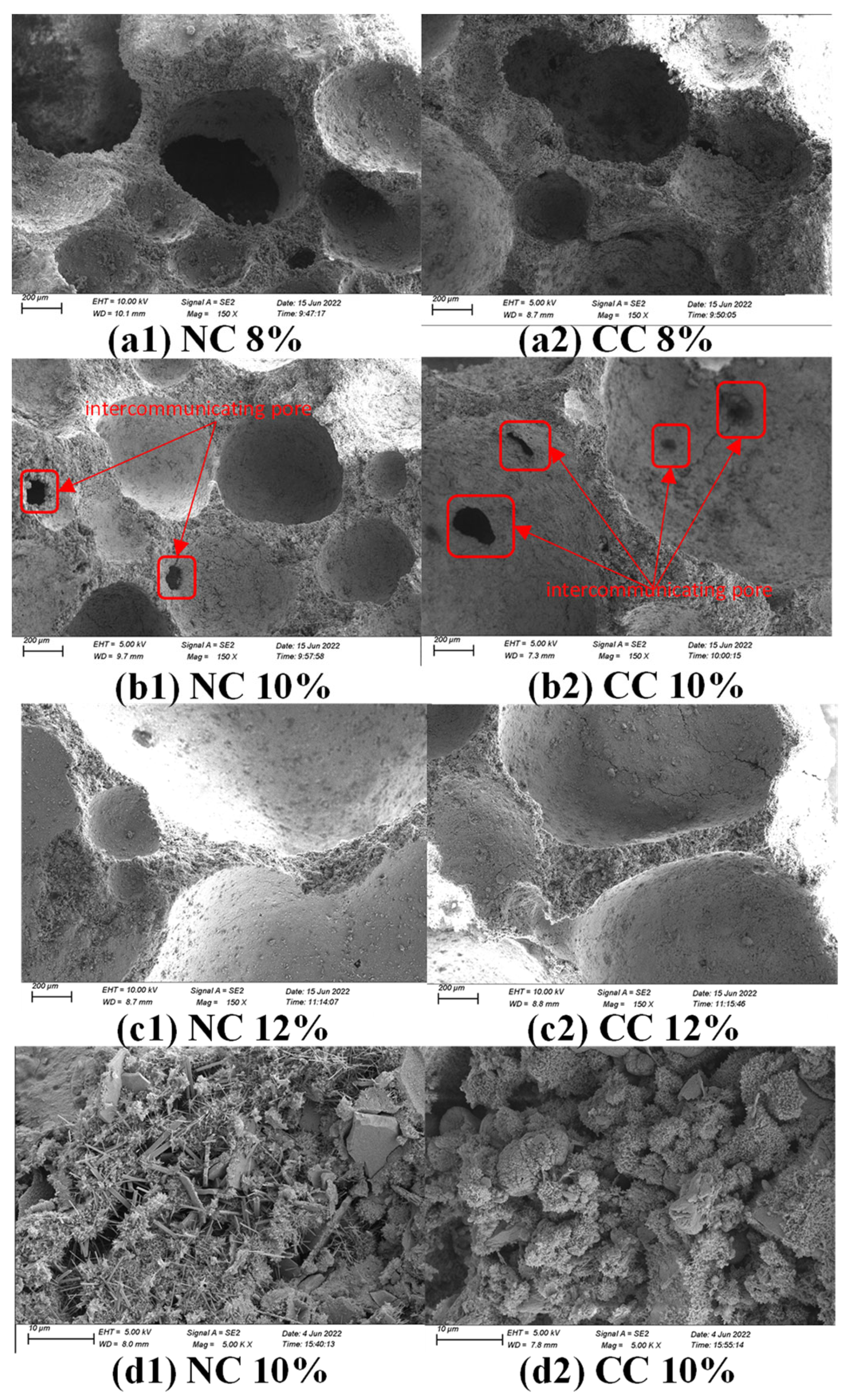 Materials 16 03441 g009