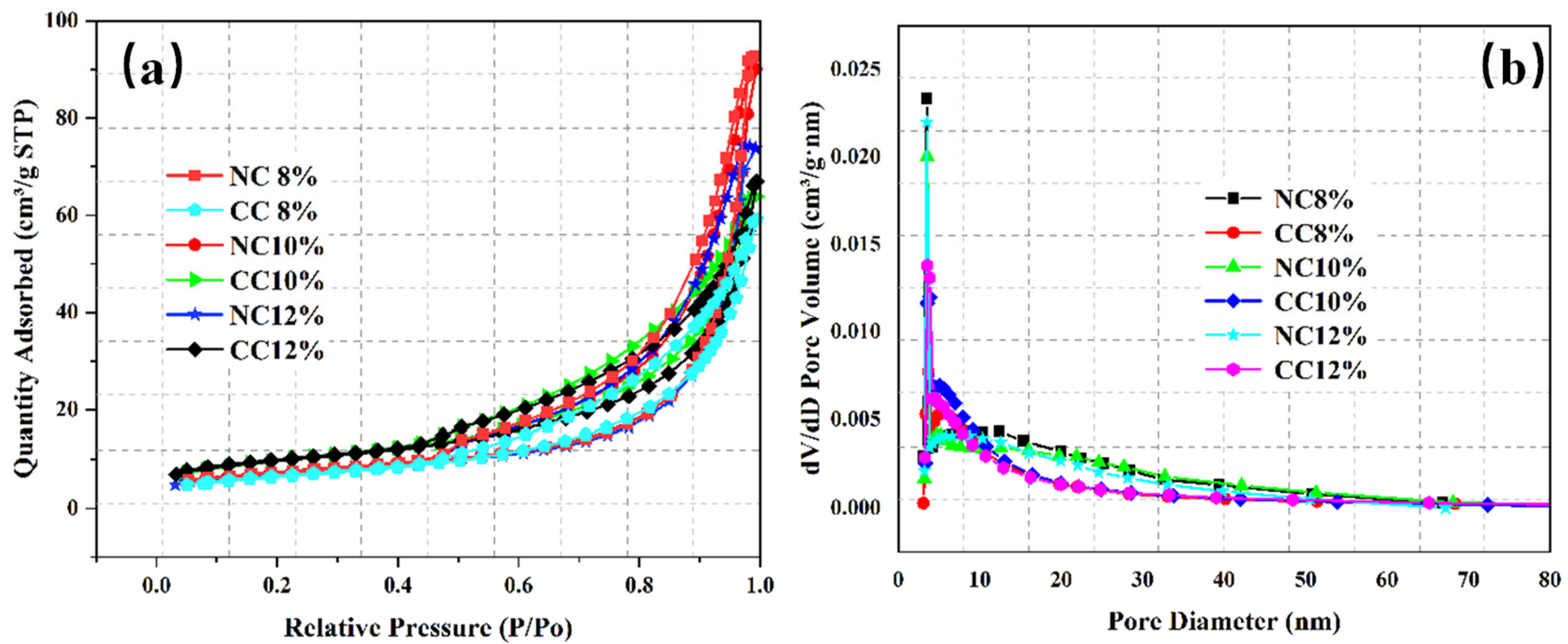 Materials 16 03441 g010