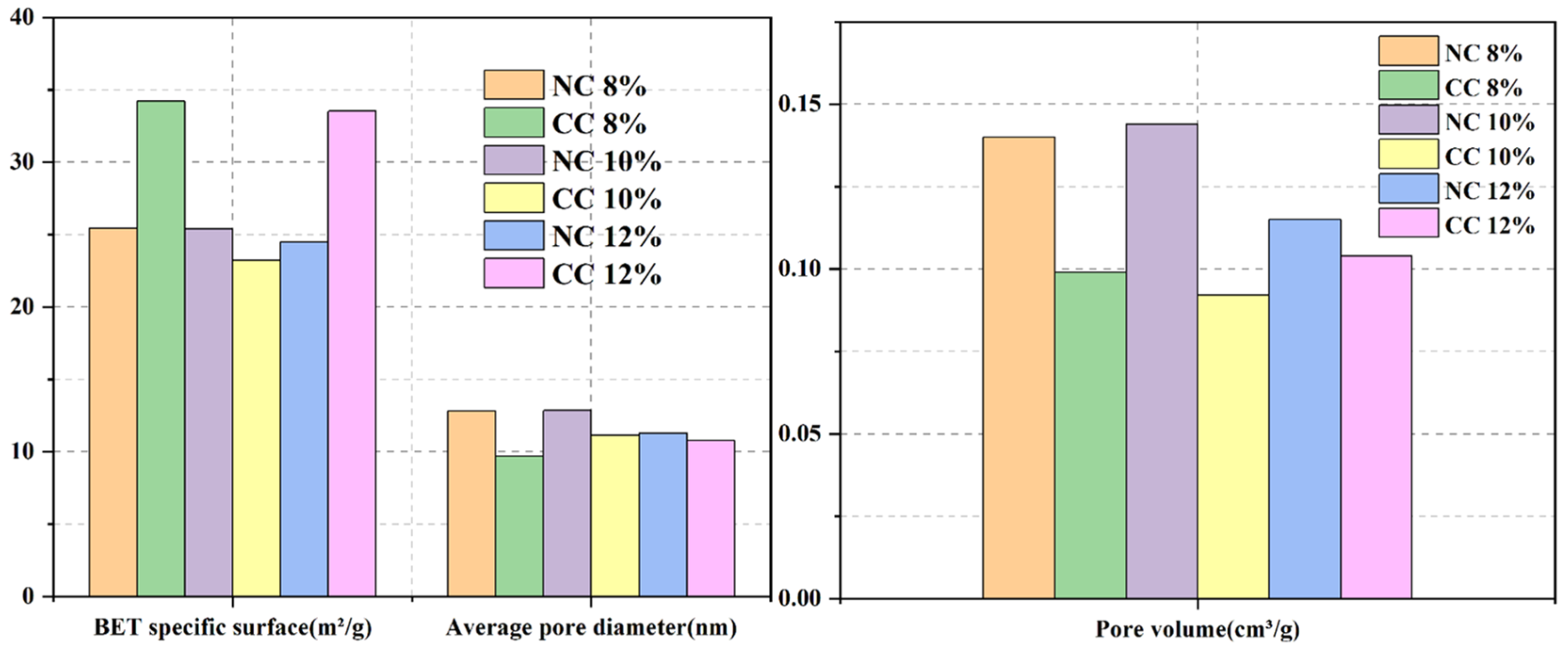 Materials 16 03441 g011