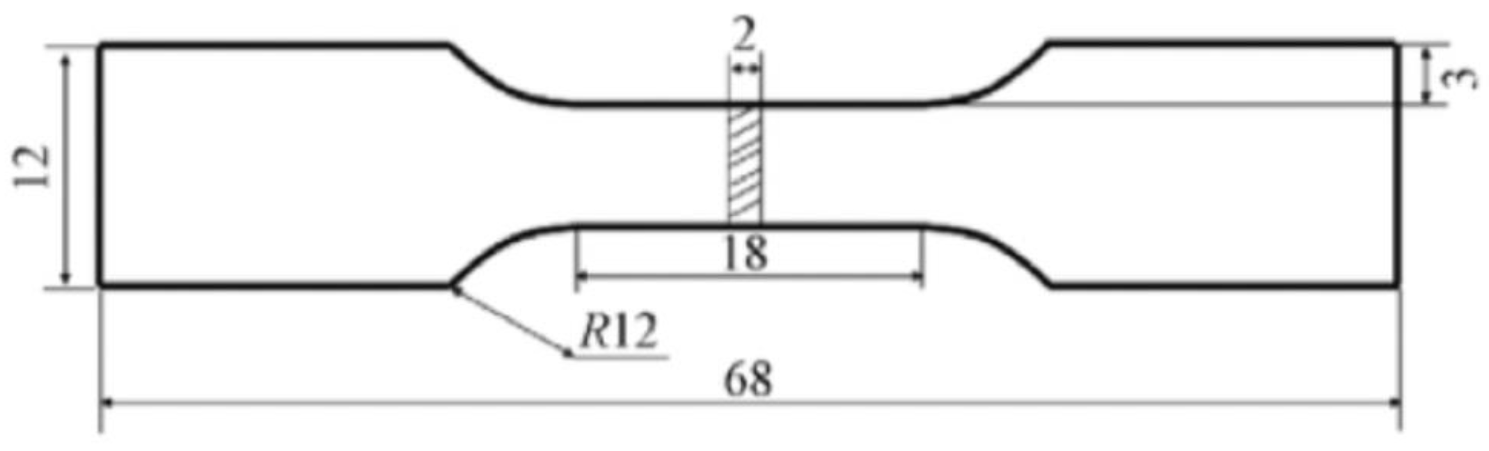 Materials 16 03443 g003