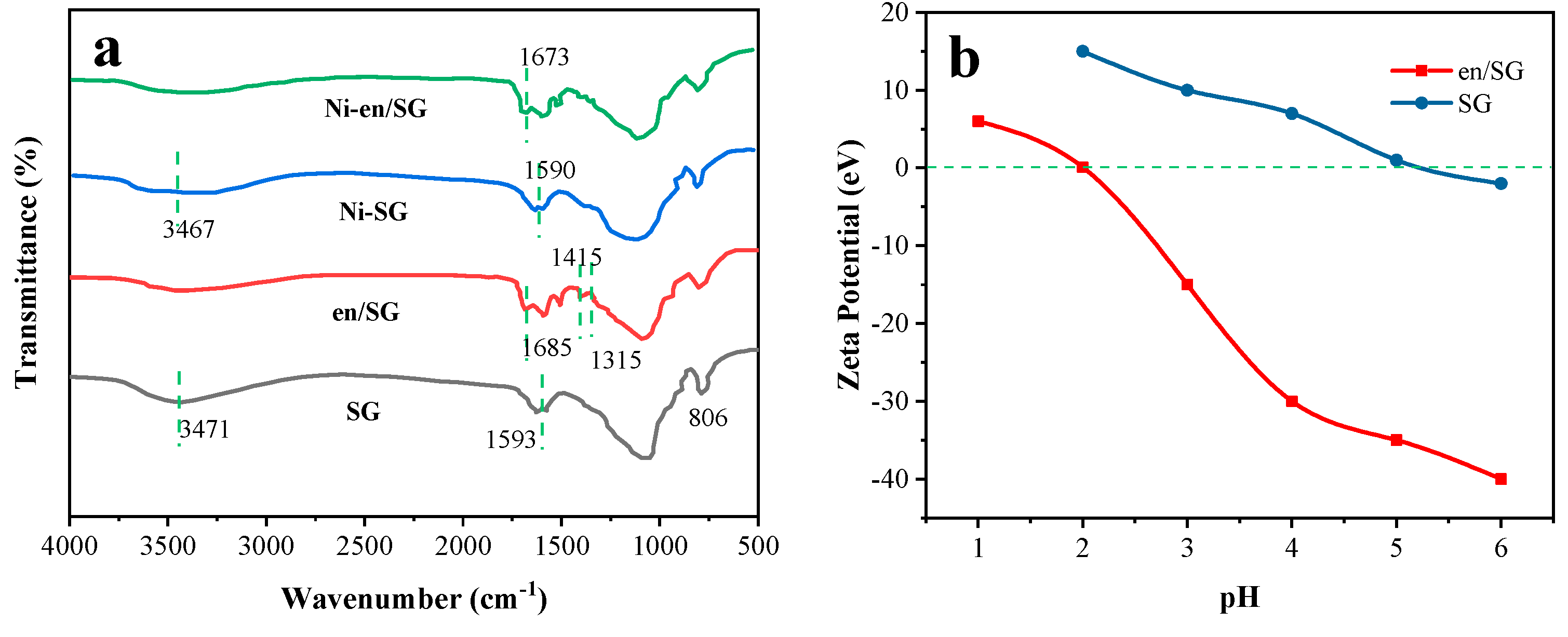 Materials 16 03445 g001