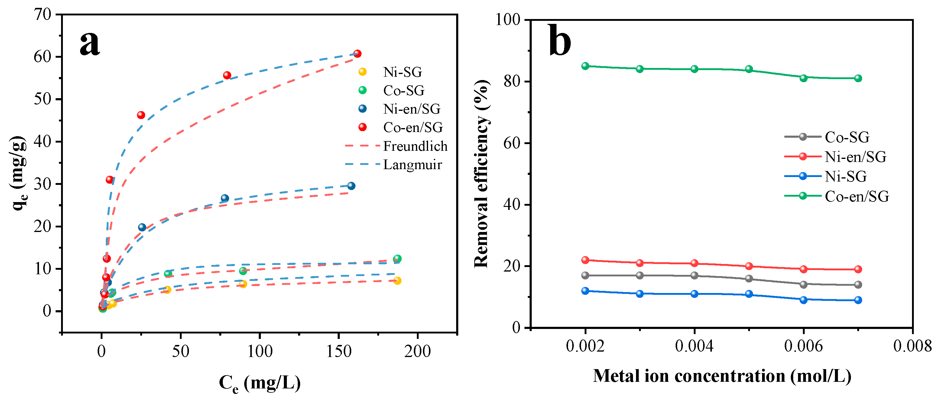 Materials 16 03445 g006