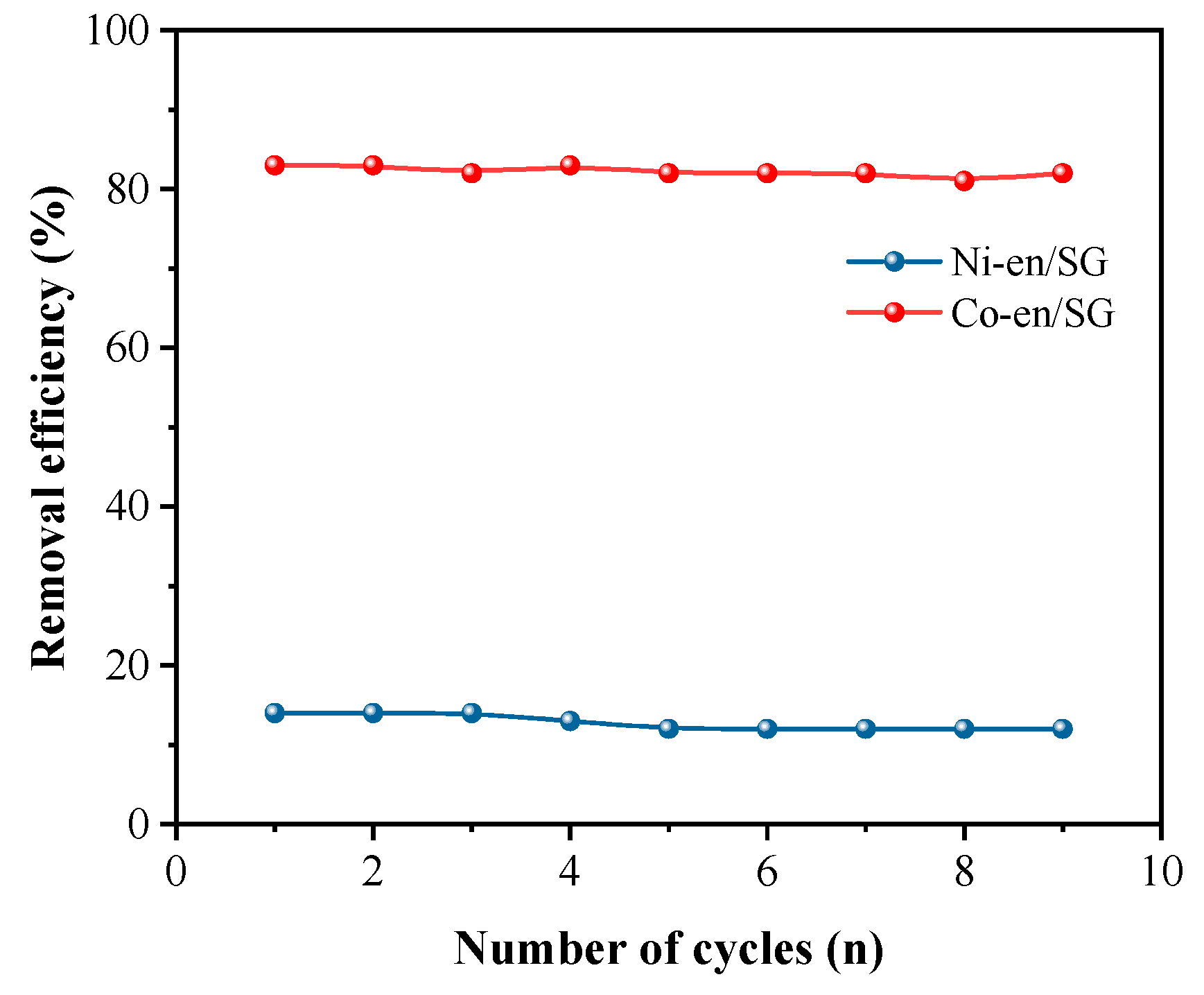 Materials 16 03445 g007