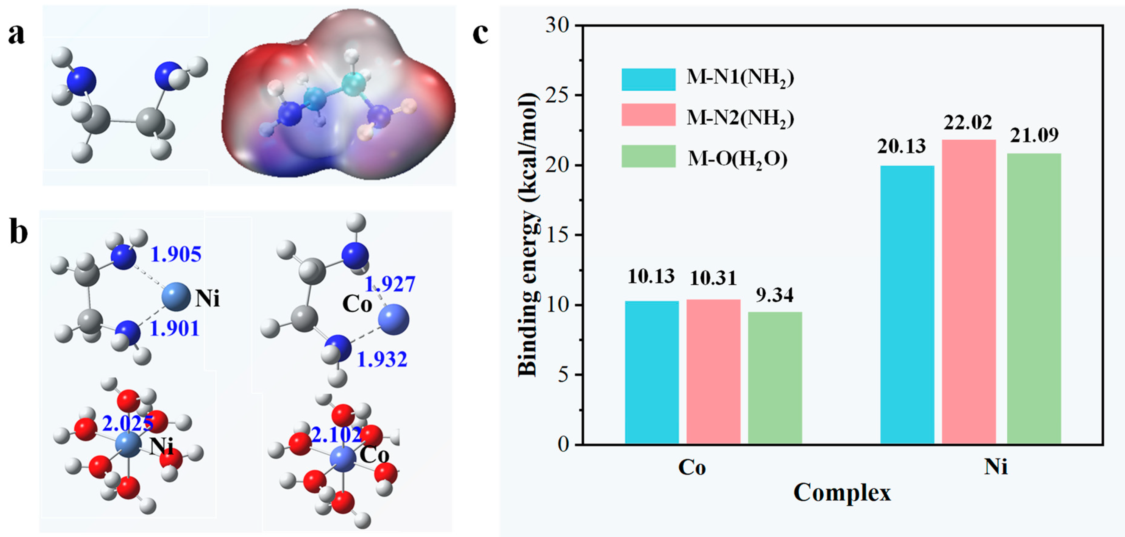 Materials 16 03445 g008