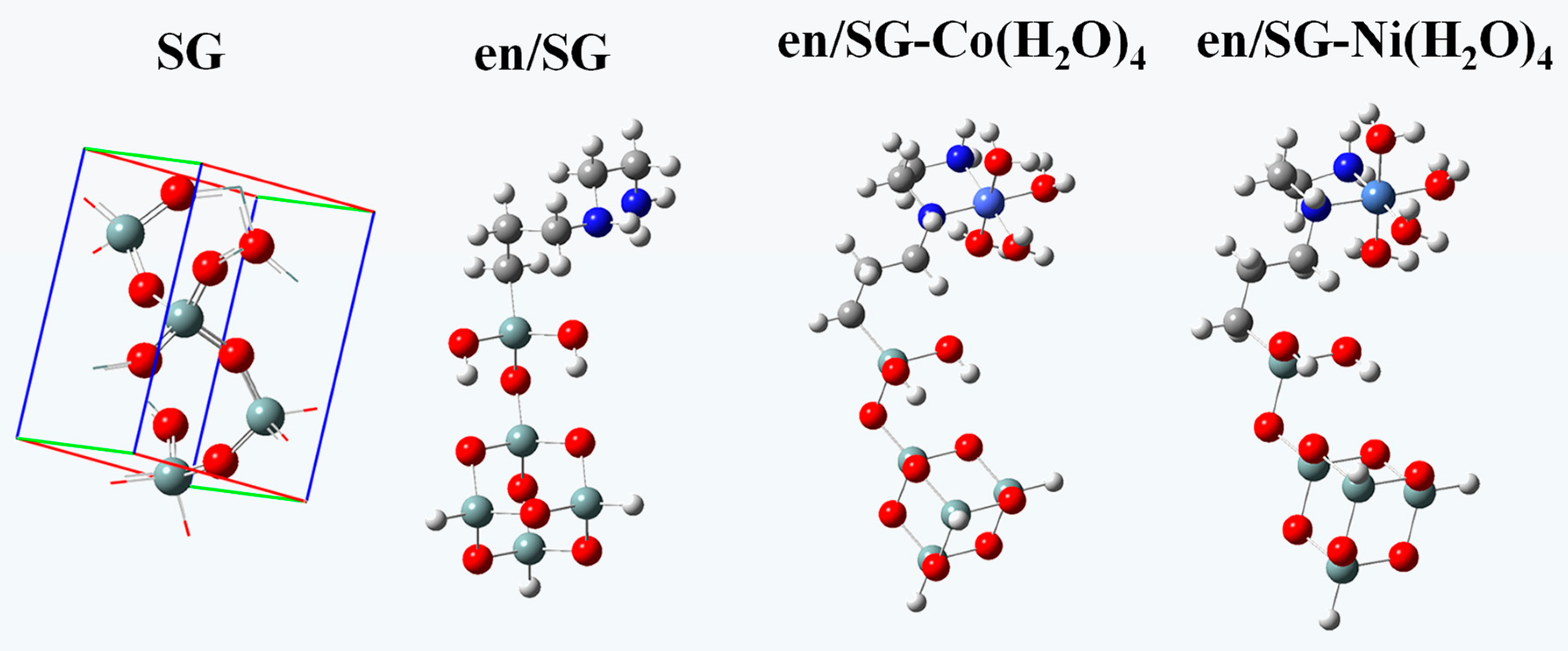 Materials 16 03445 g011
