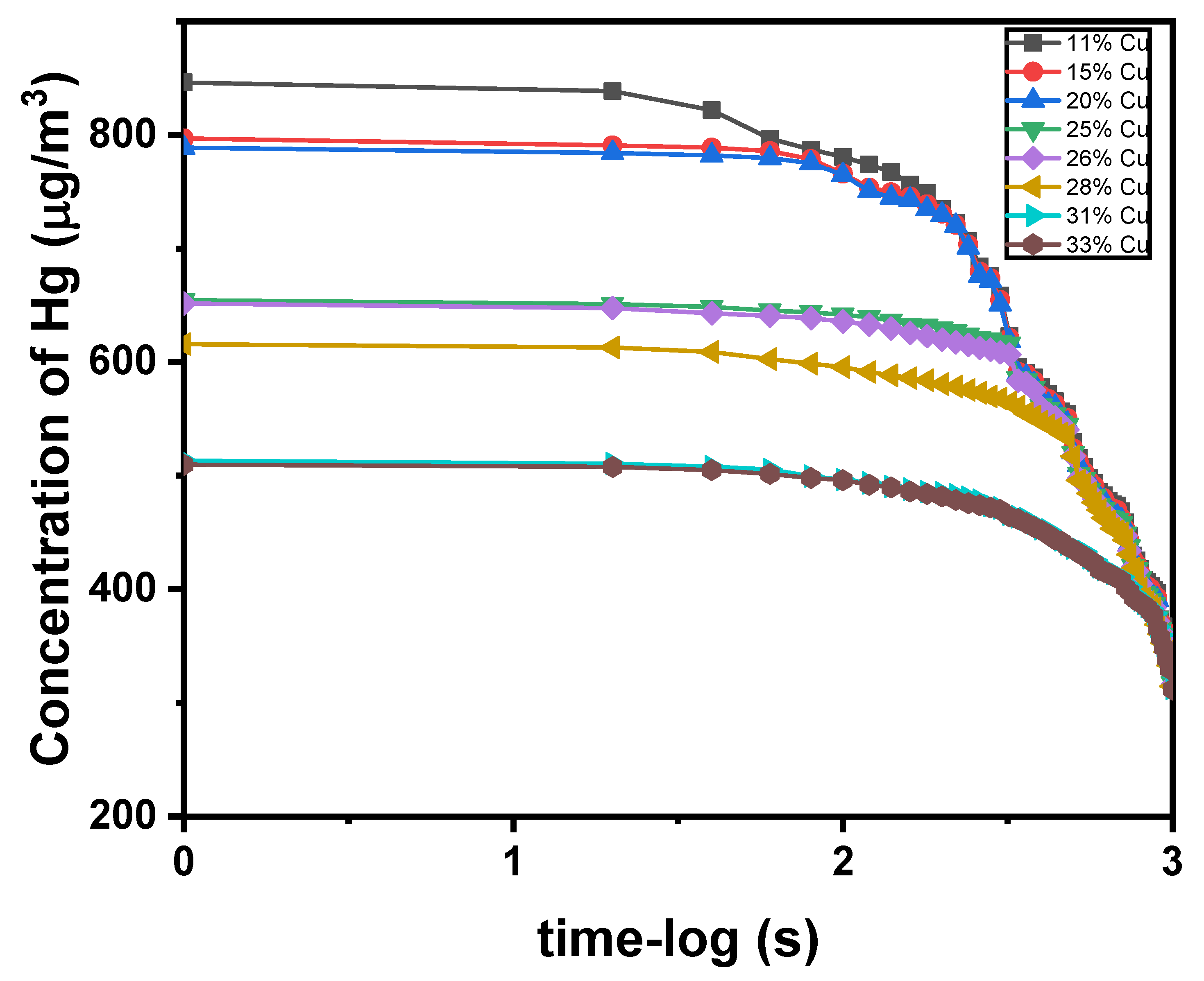 Materials 16 03452 g001