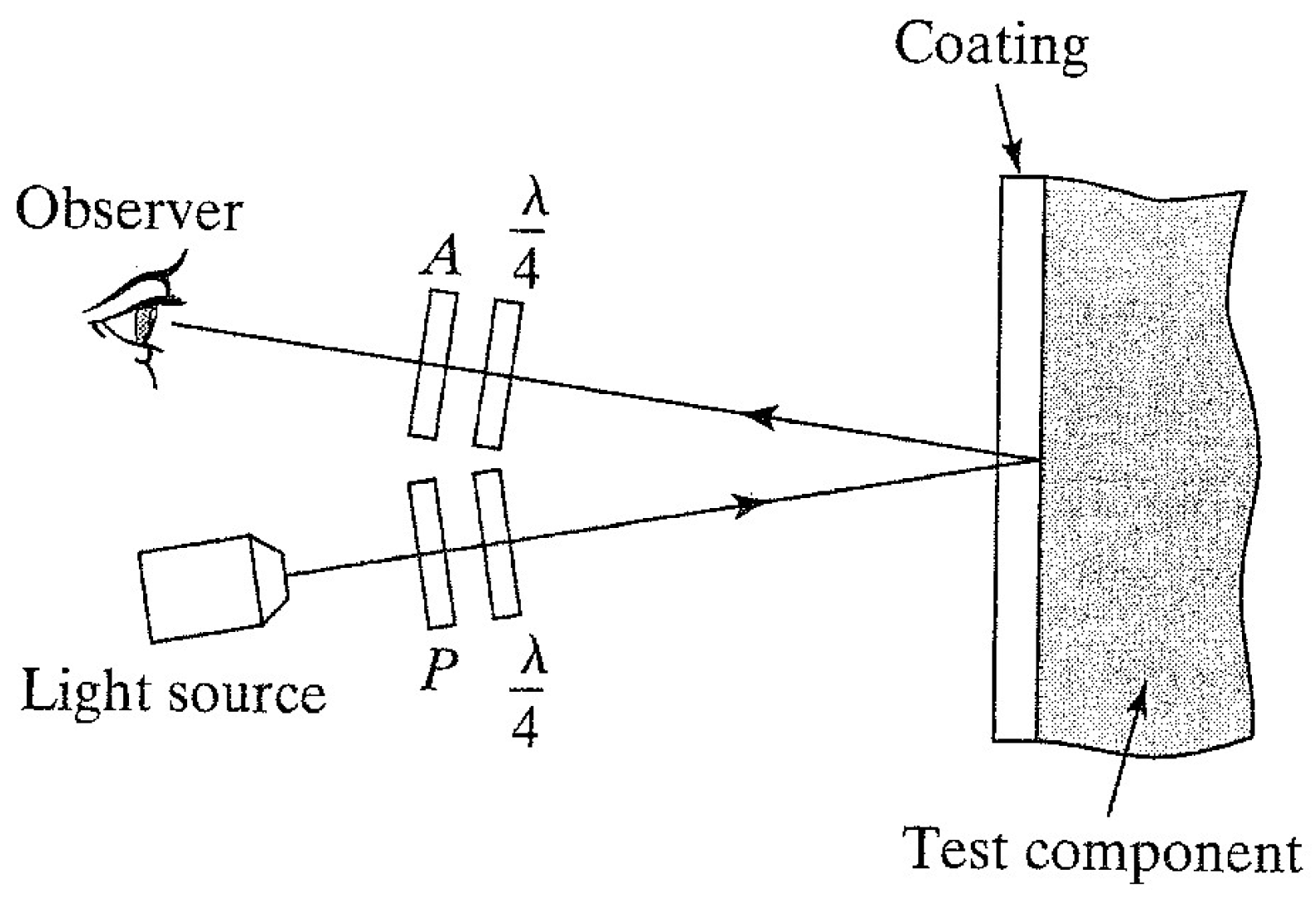 Materials 16 03456 g003 Materials 16 03456 g003