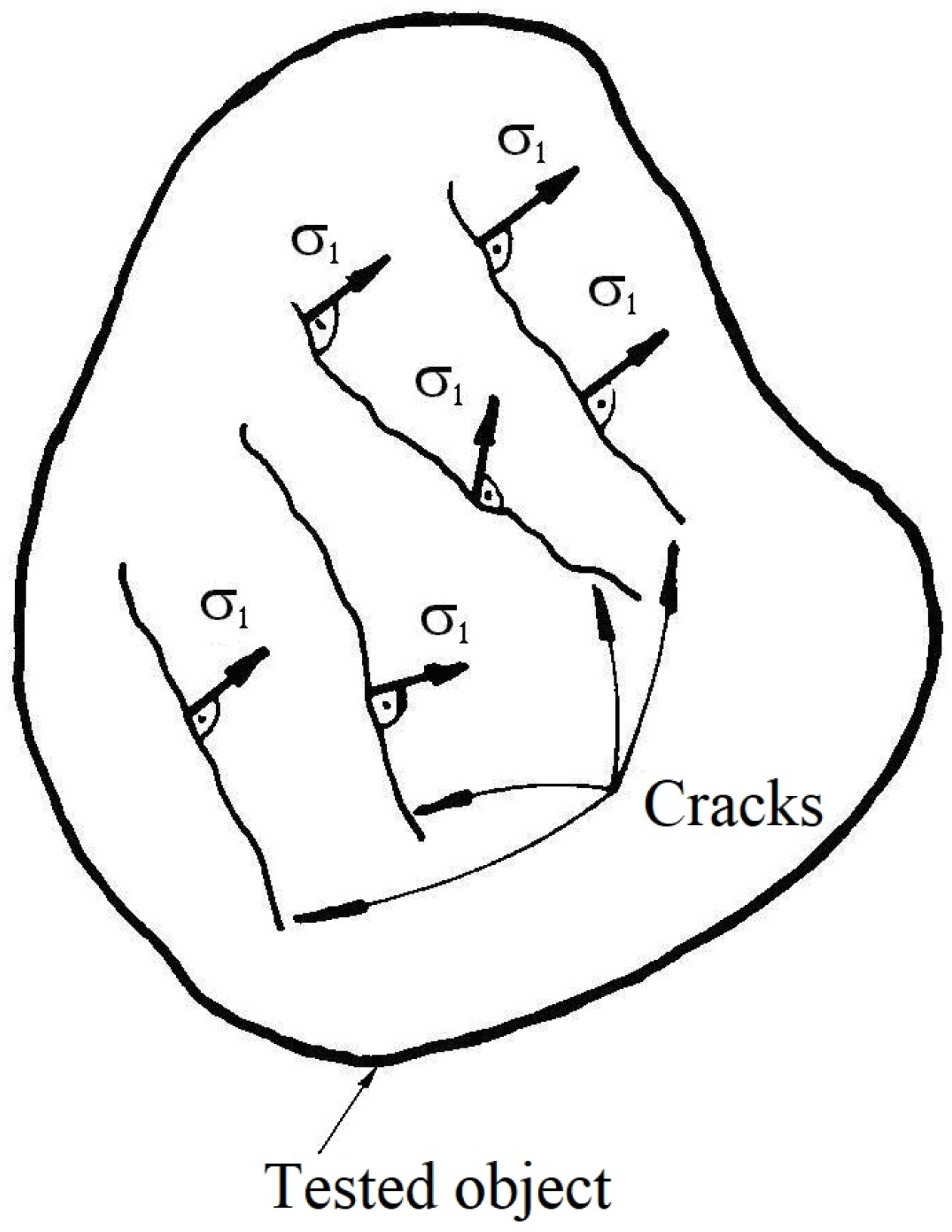 Materials 16 03456 g007 Materials 16 03456 g007