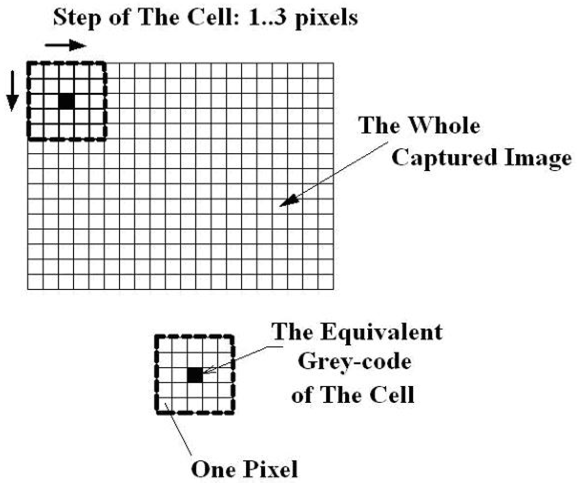 Materials 16 03456 g009 Materials 16 03456 g009