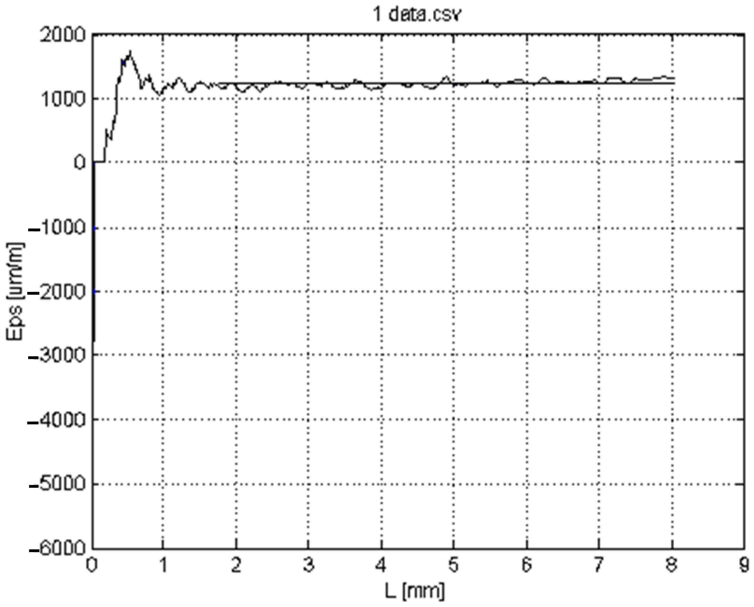 Materials 16 03456 g016 Materials 16 03456 g016