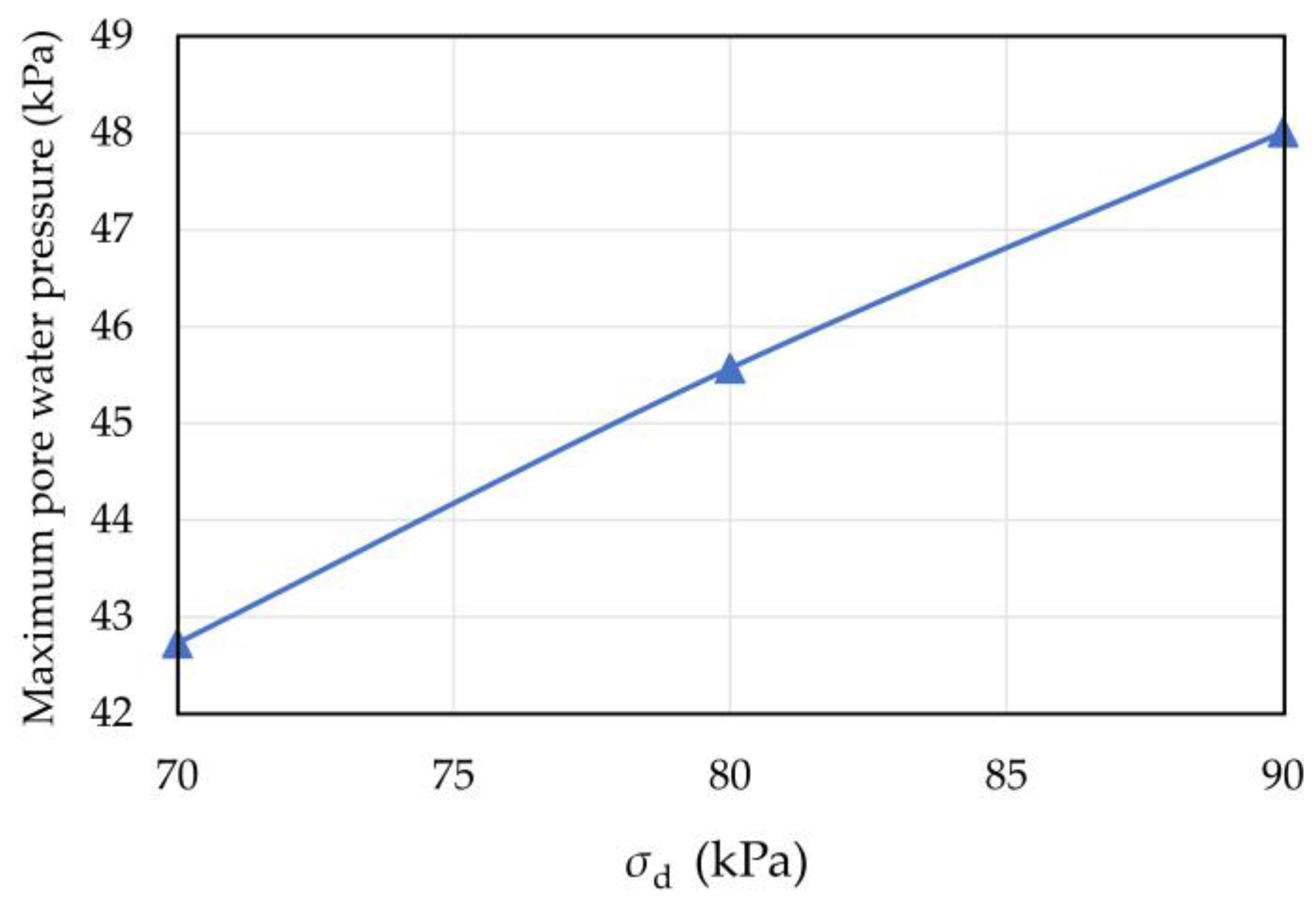 Materials 16 03465 g011