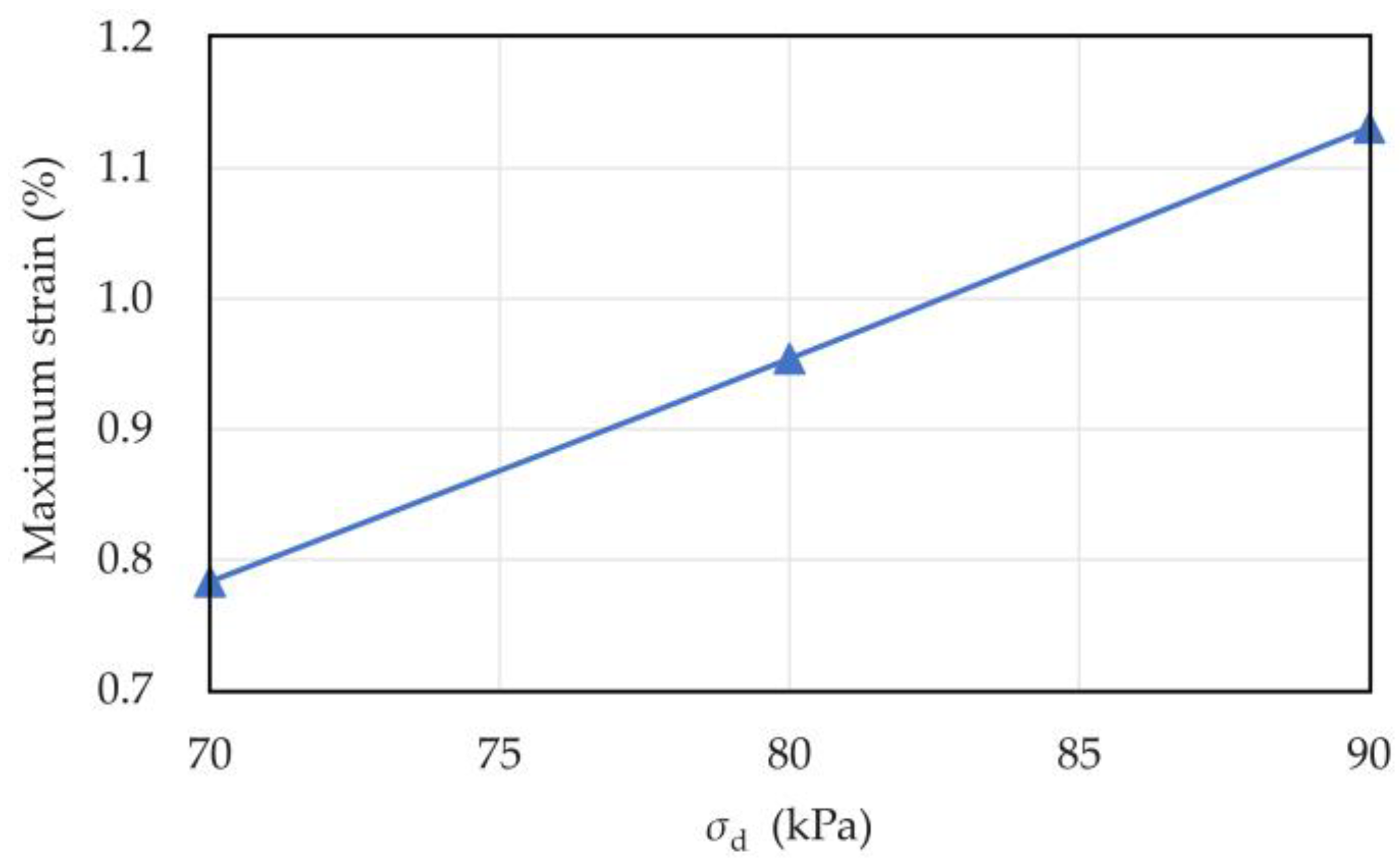 Materials 16 03465 g012