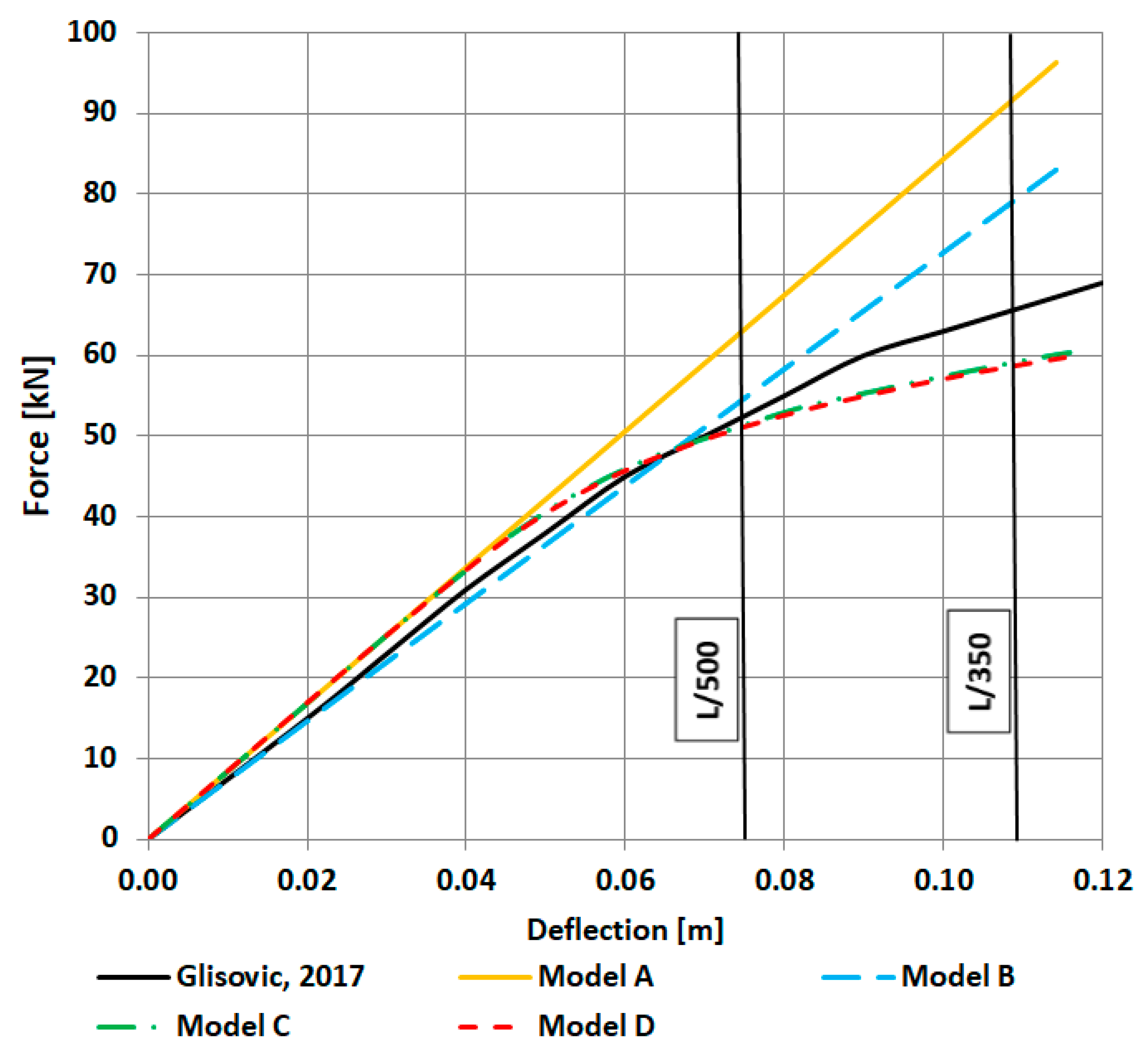 Materials 16 03466 g006