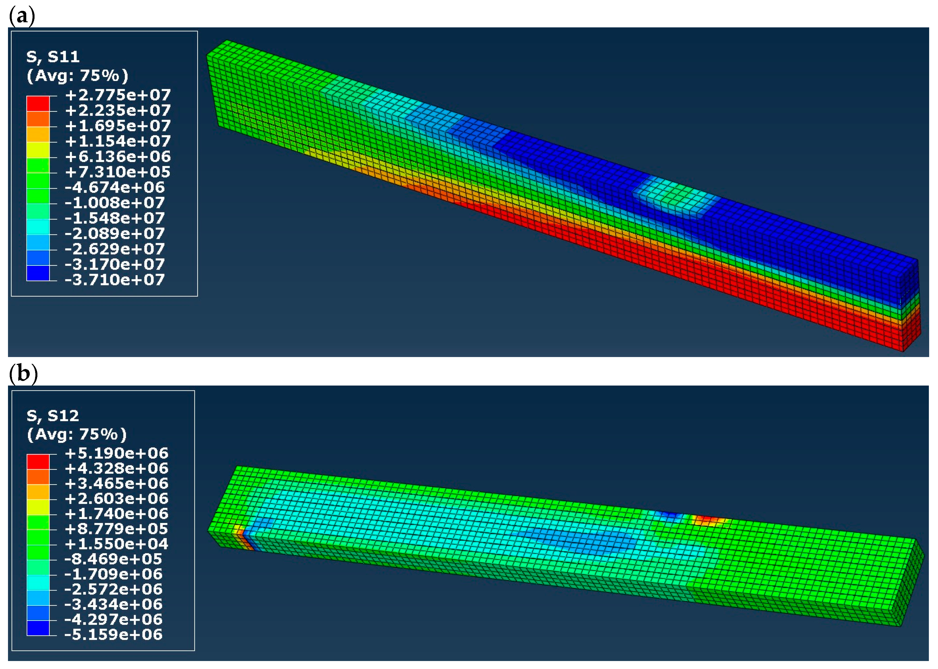 Materials 16 03466 g010