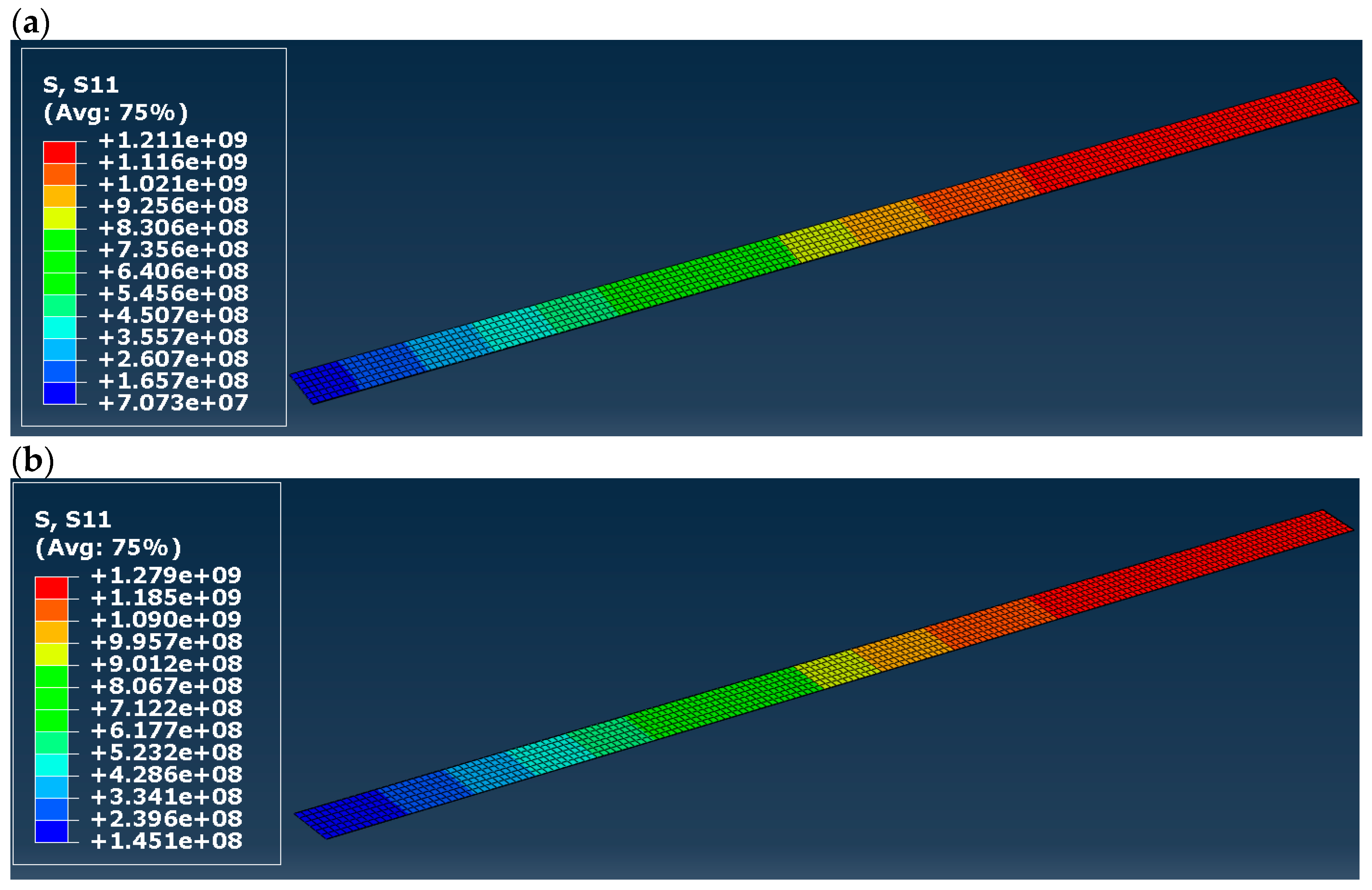 Materials 16 03466 g011a