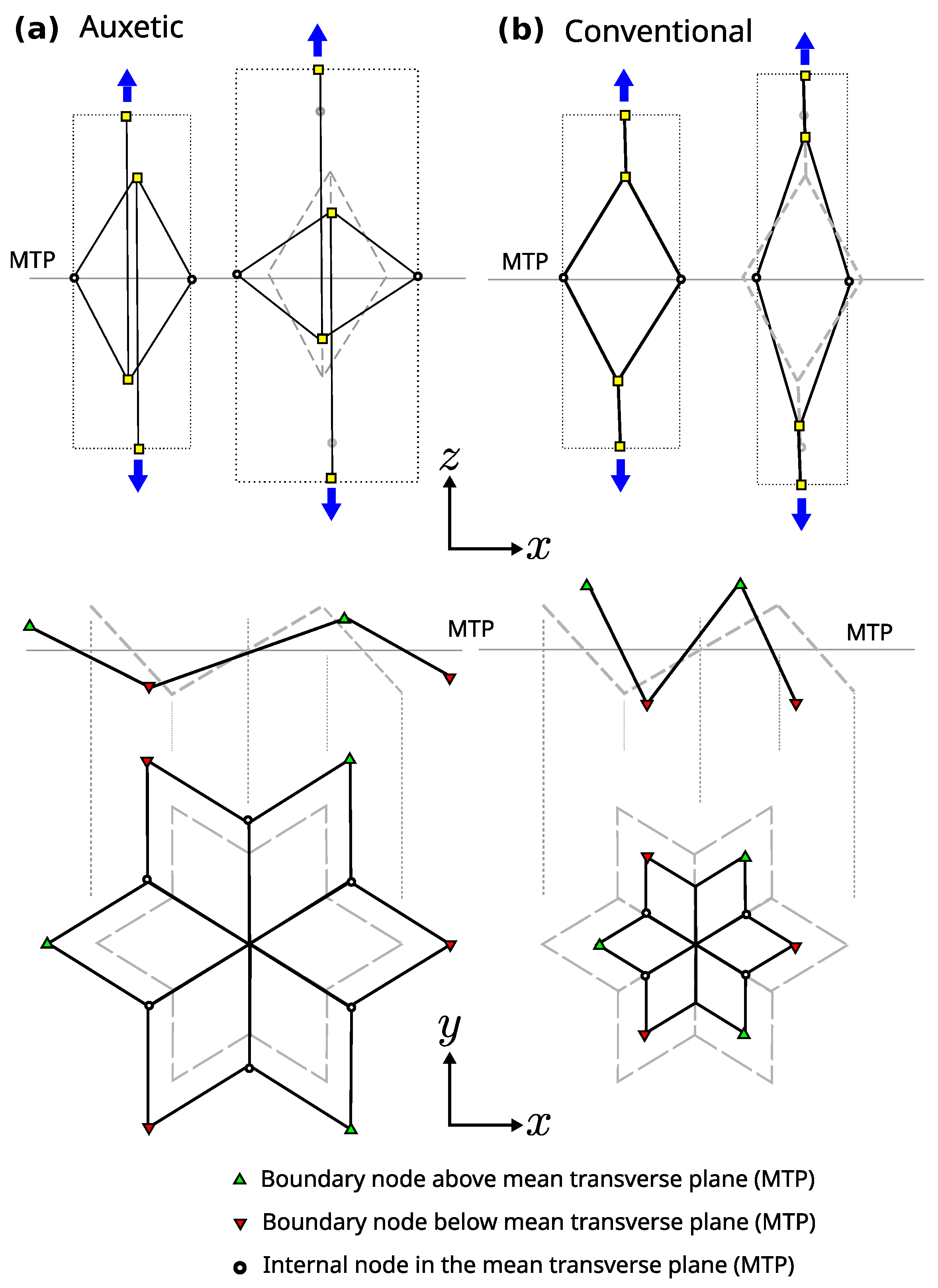 Materials 16 03473 g003 Materials 16 03473 g003