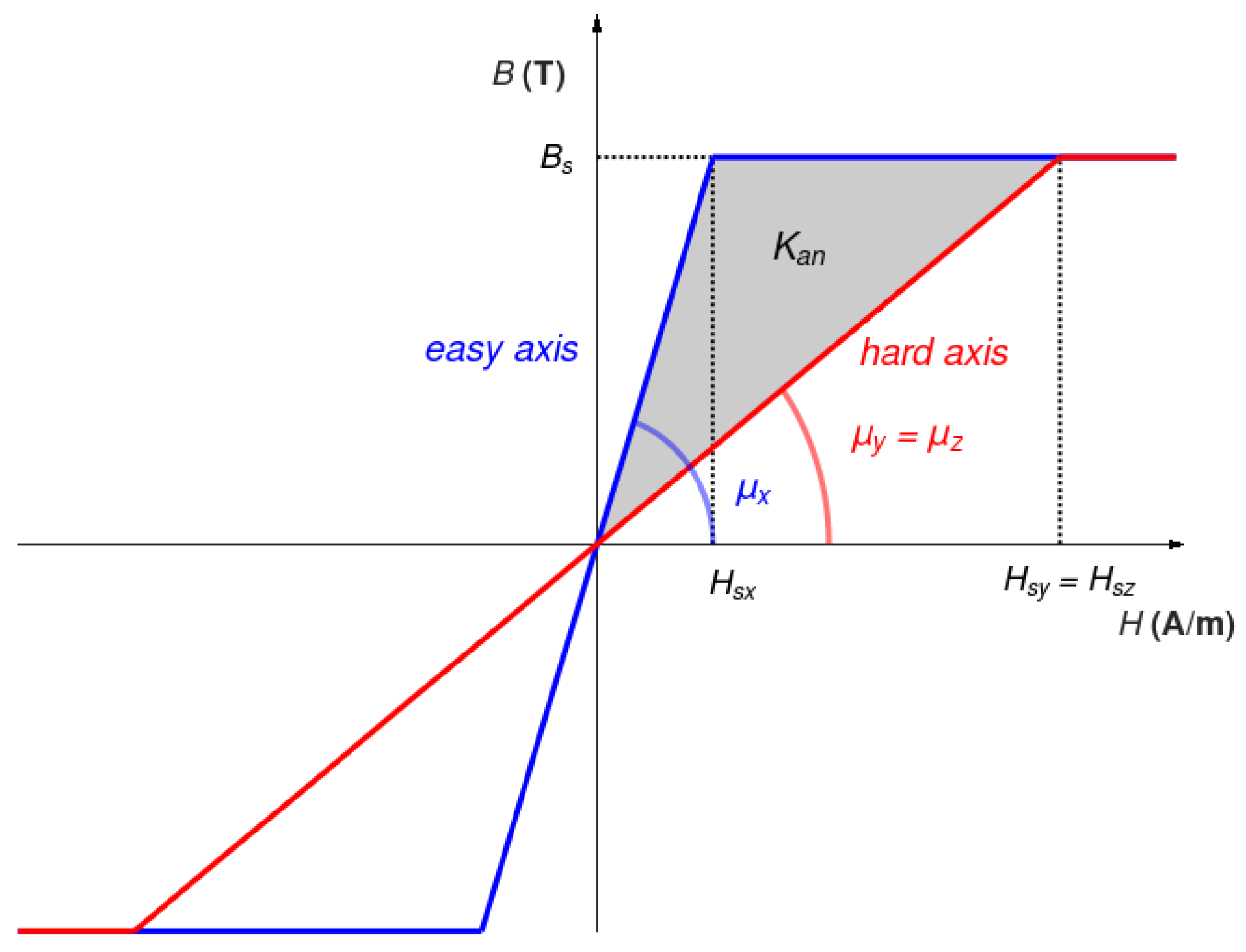 Materials 16 03477 g002