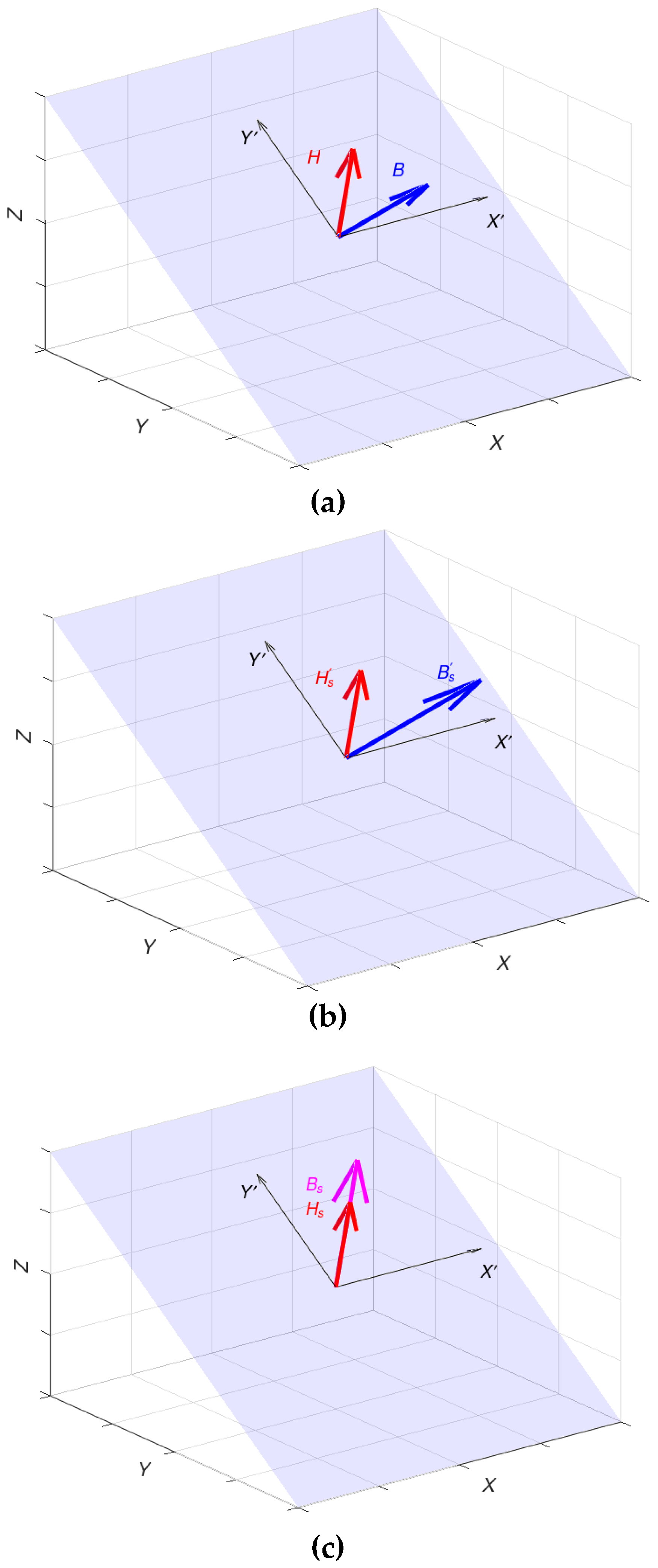 Materials 16 03477 g004