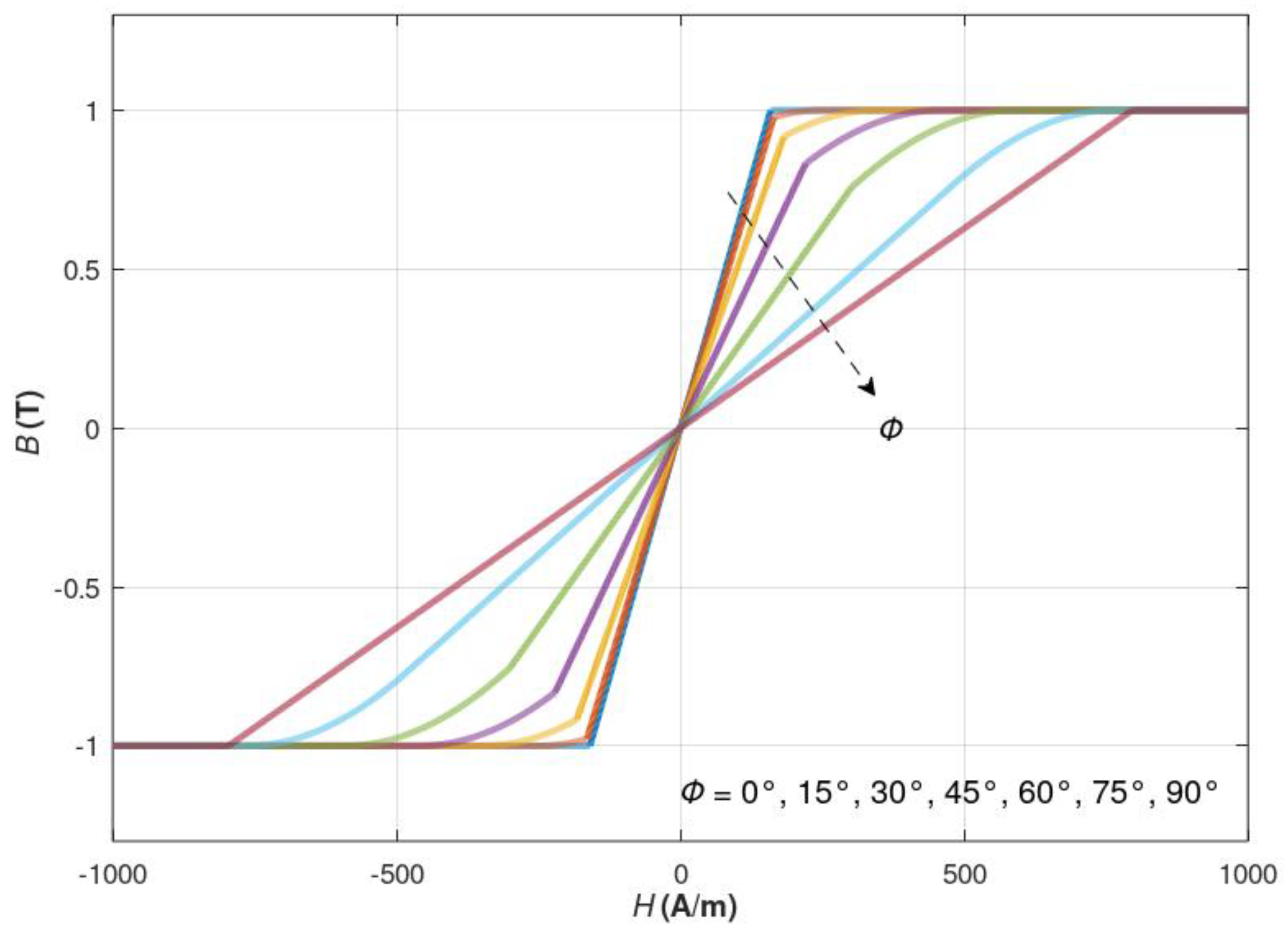 Materials 16 03477 g005