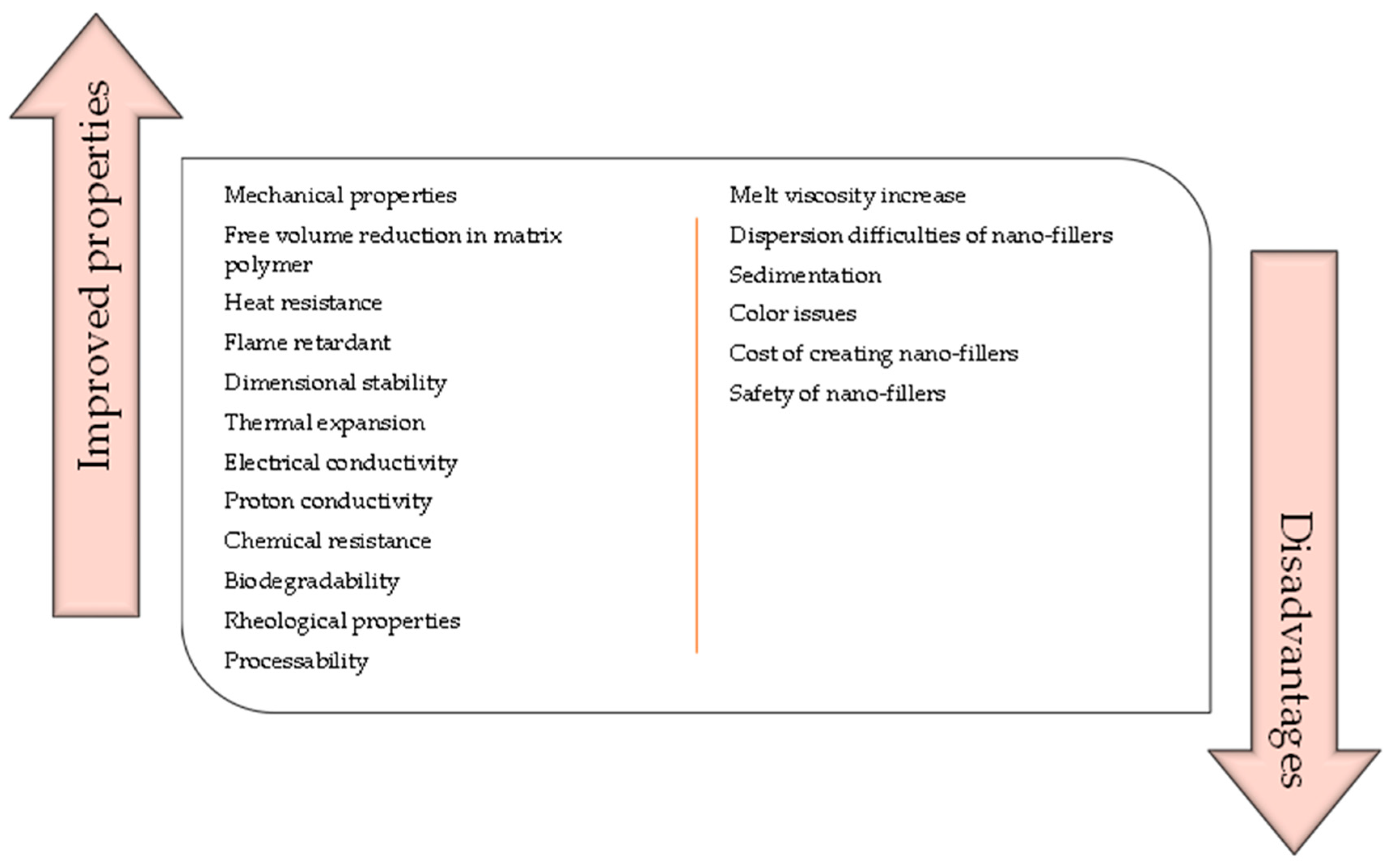 Materials 16 03478 g004 Materials 16 03478 g004