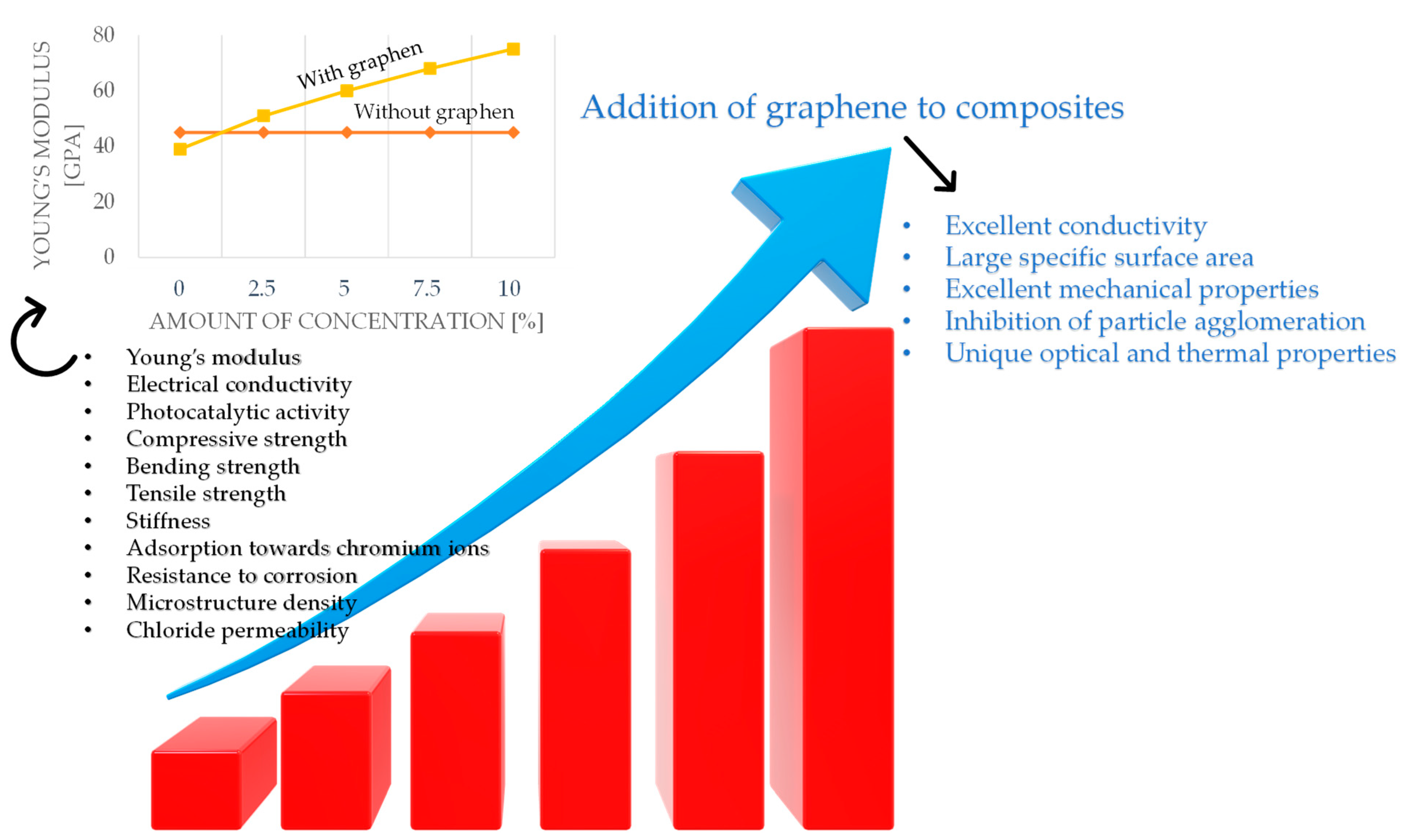Materials 16 03478 g005 Materials 16 03478 g005