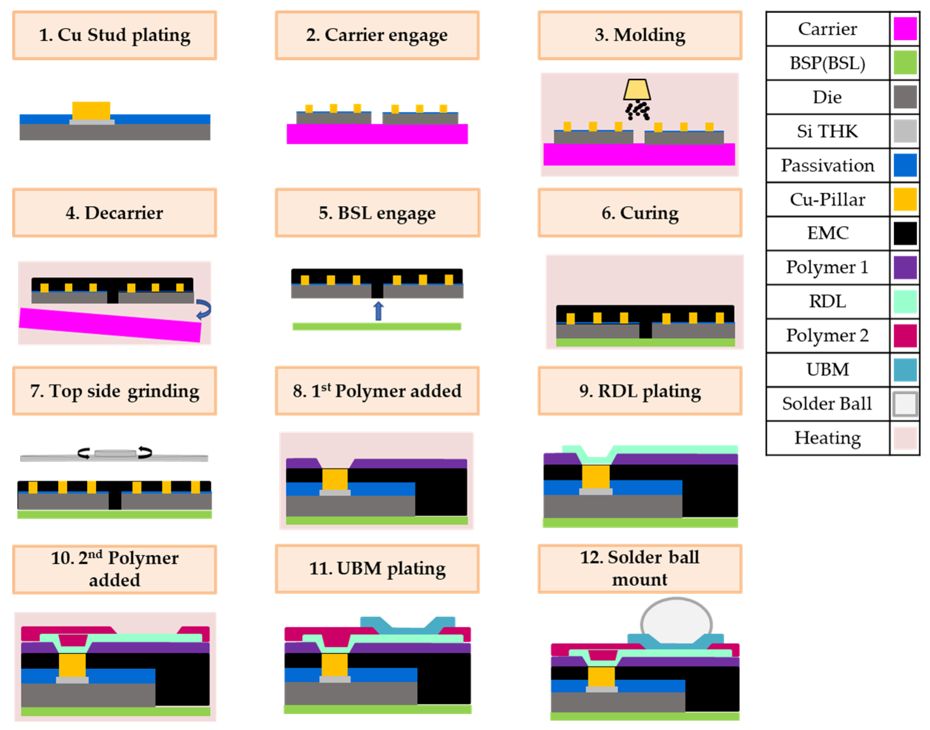 Materials 16 03482 g001