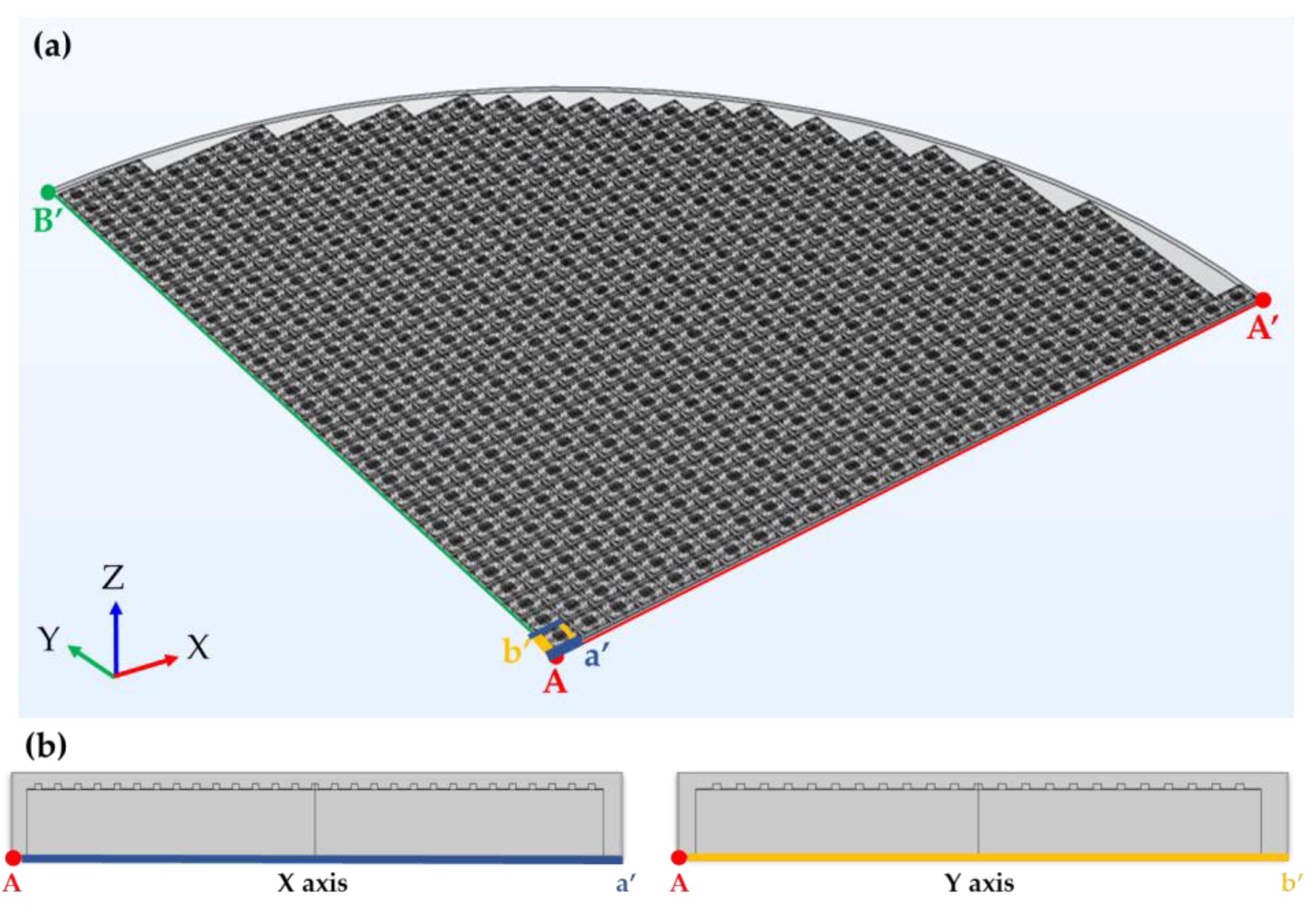 Materials 16 03482 g004