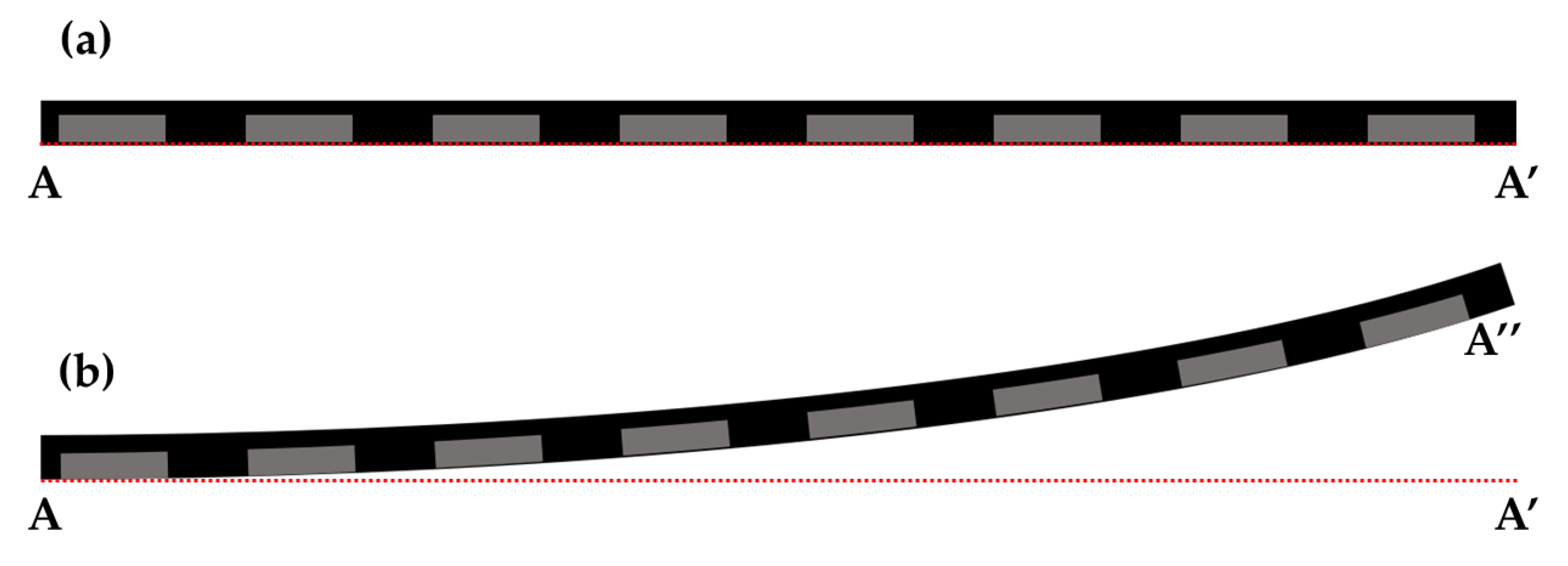 Materials 16 03482 g005