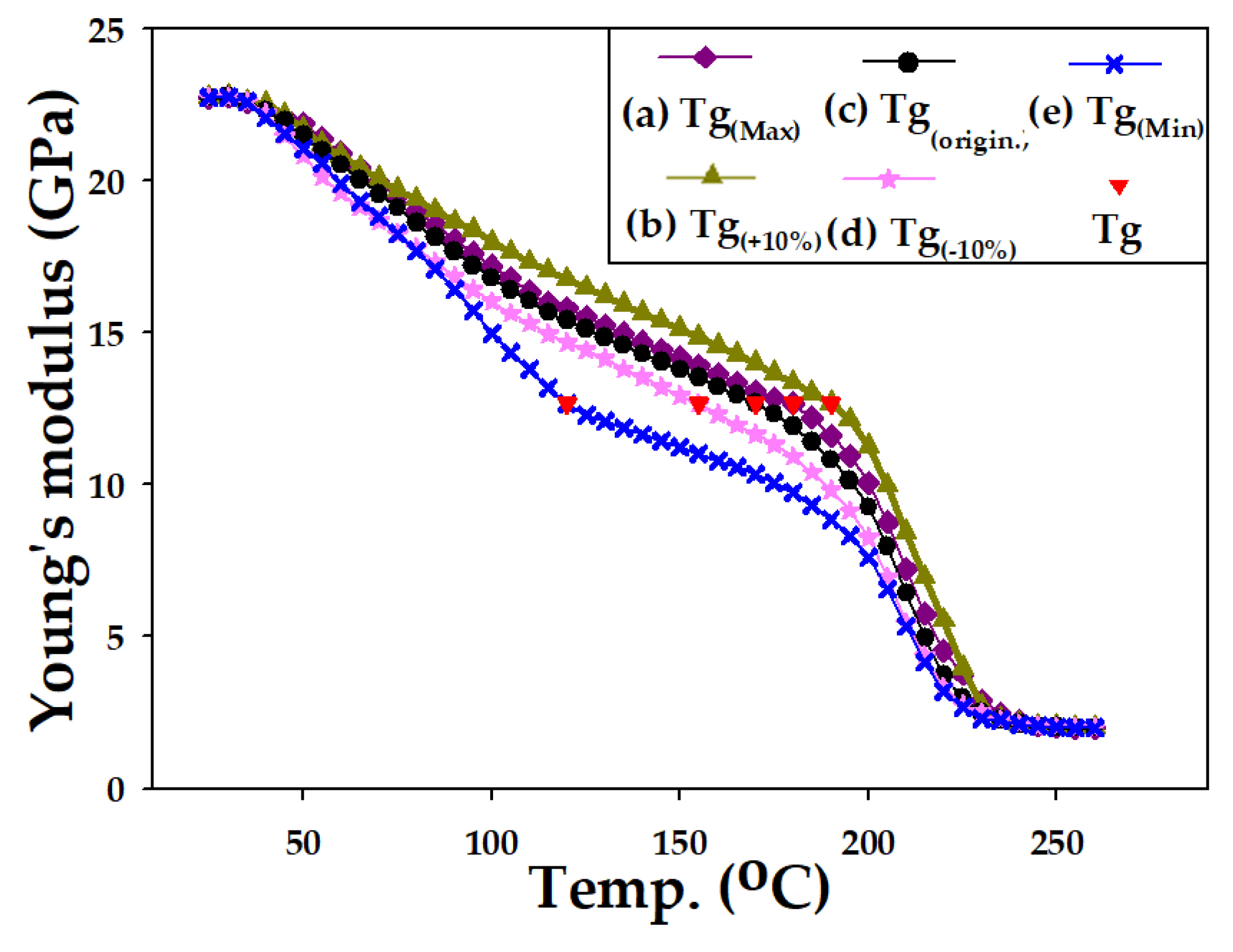 Materials 16 03482 g012