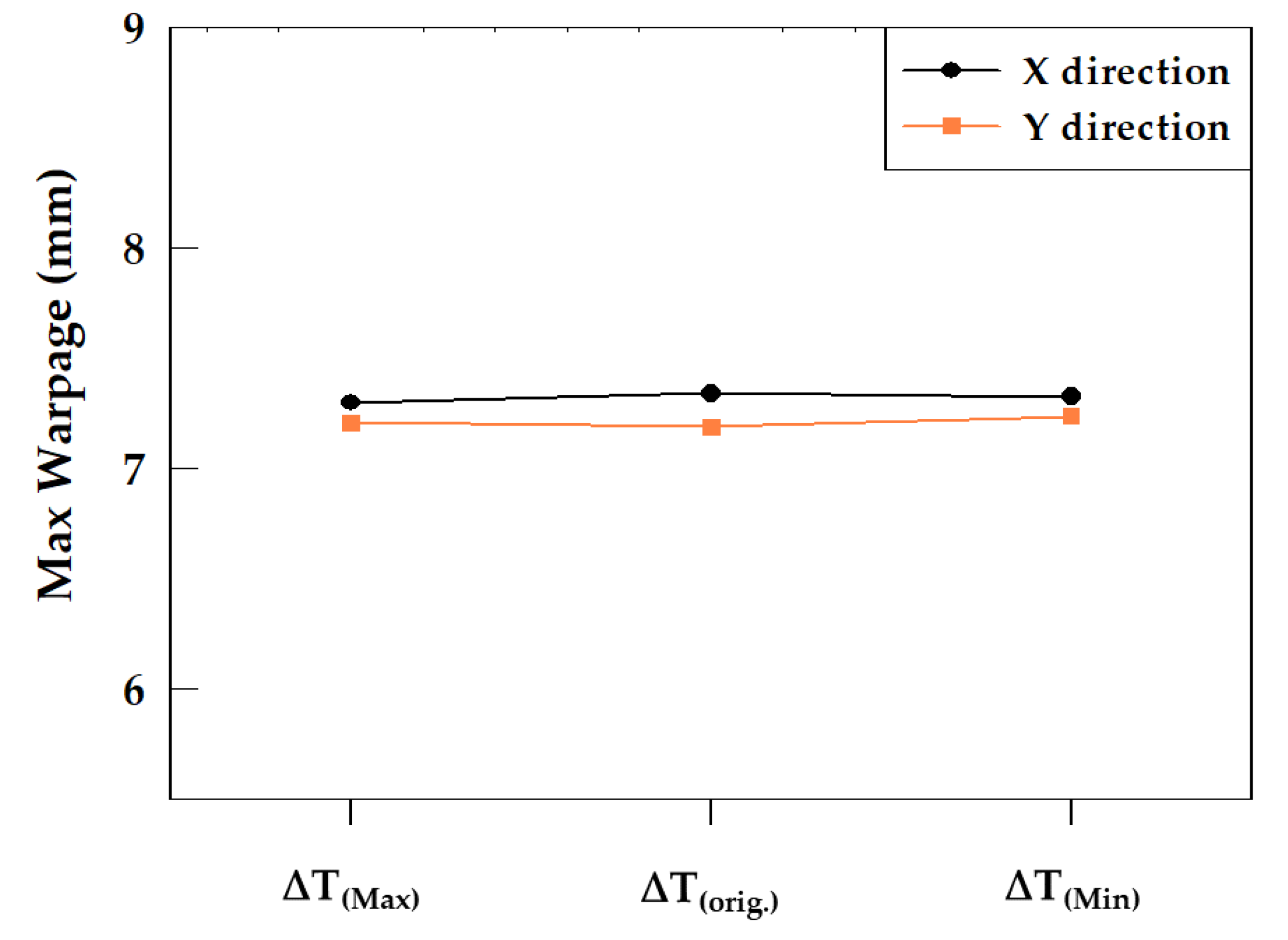 Materials 16 03482 g015