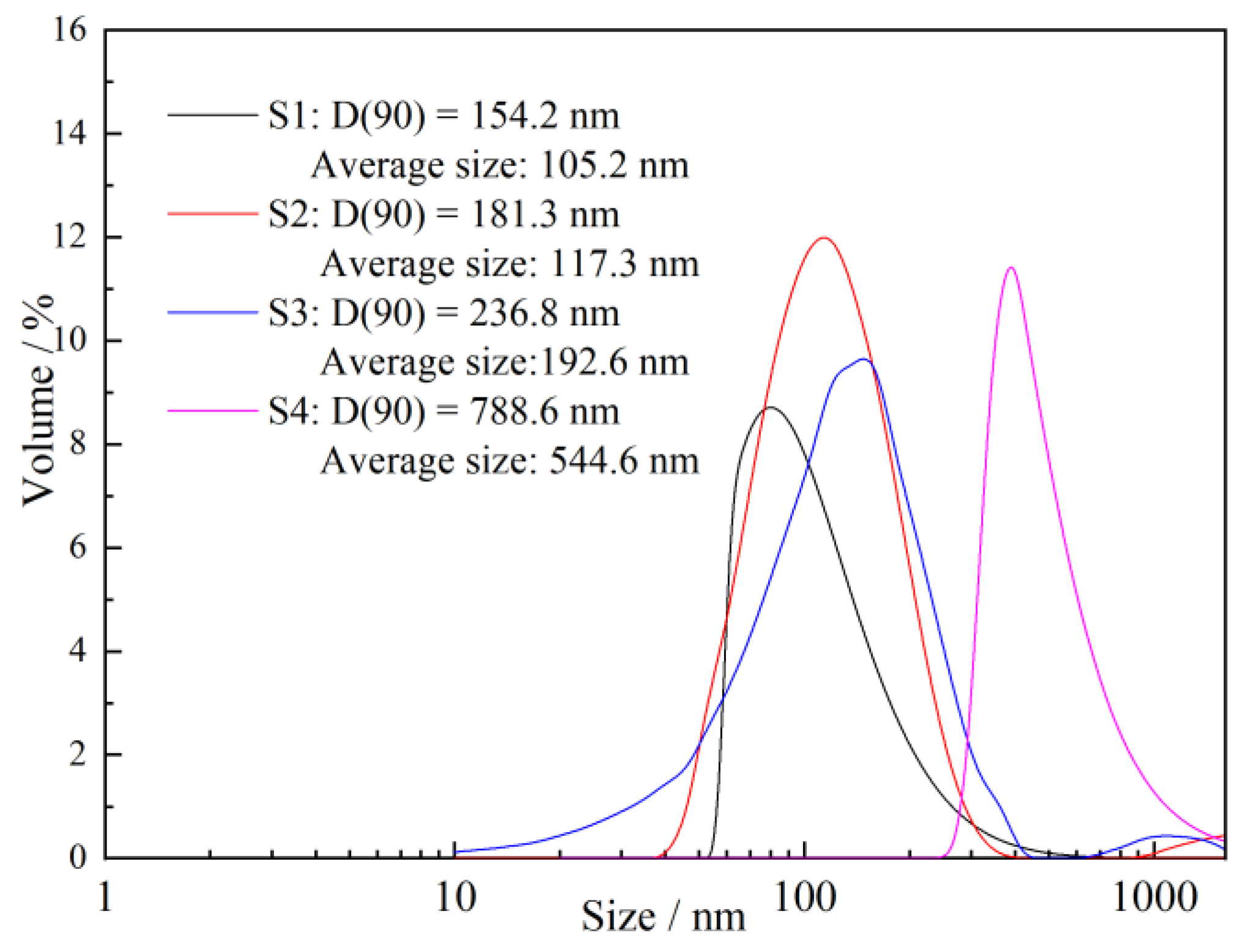 Materials 16 03484 g002 Materials 16 03484 g002