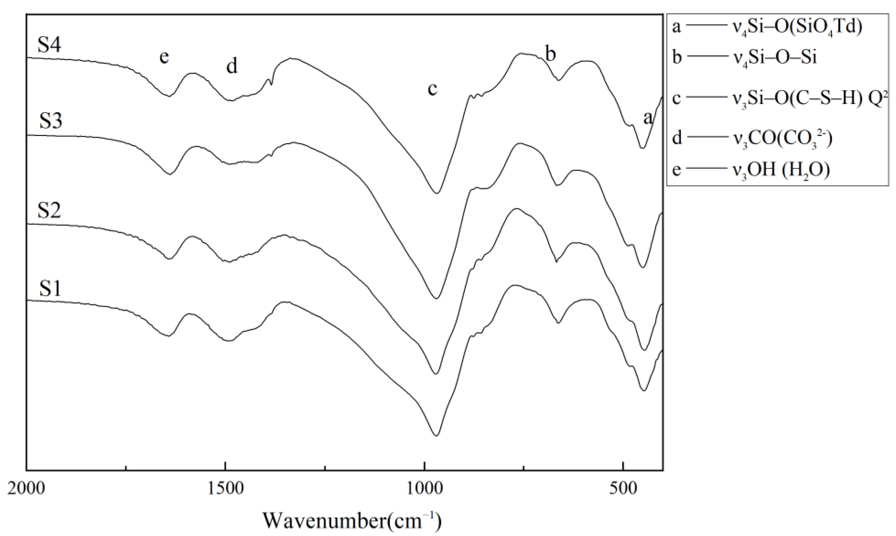 Materials 16 03484 g004 Materials 16 03484 g004