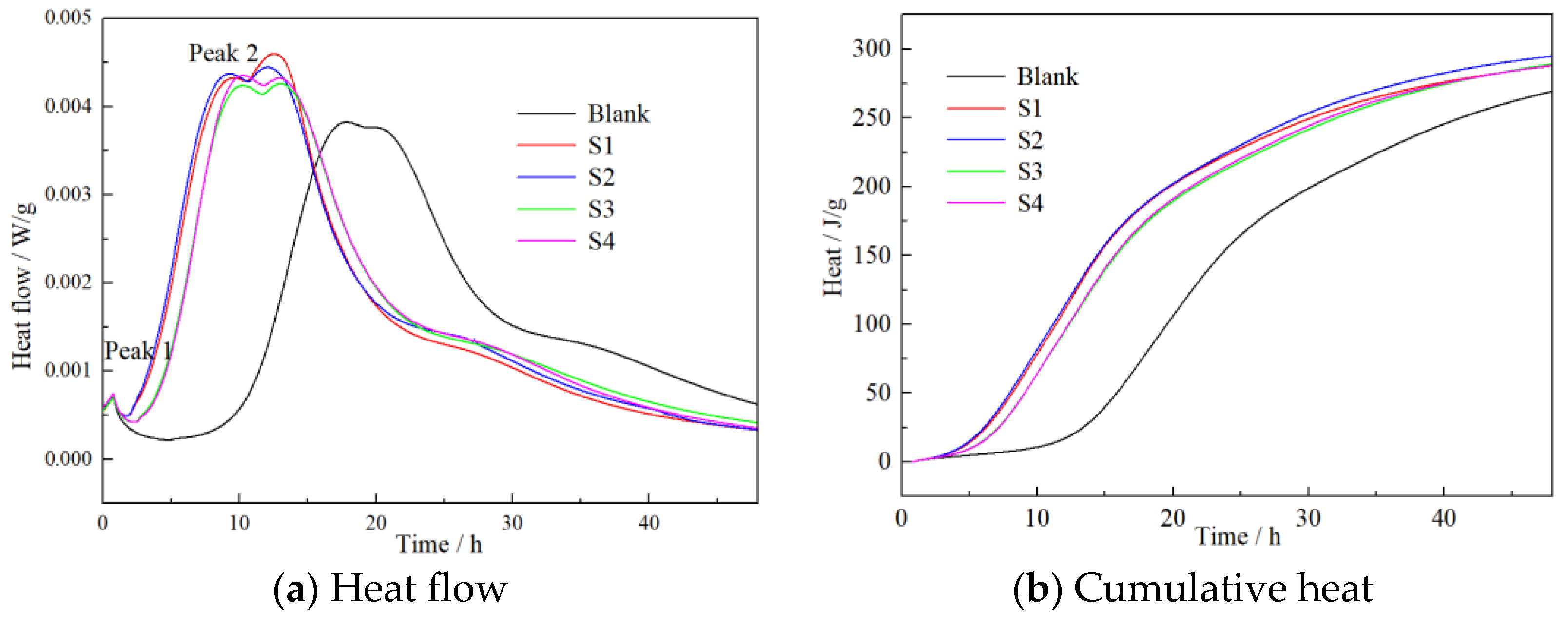 Materials 16 03484 g005 Materials 16 03484 g005
