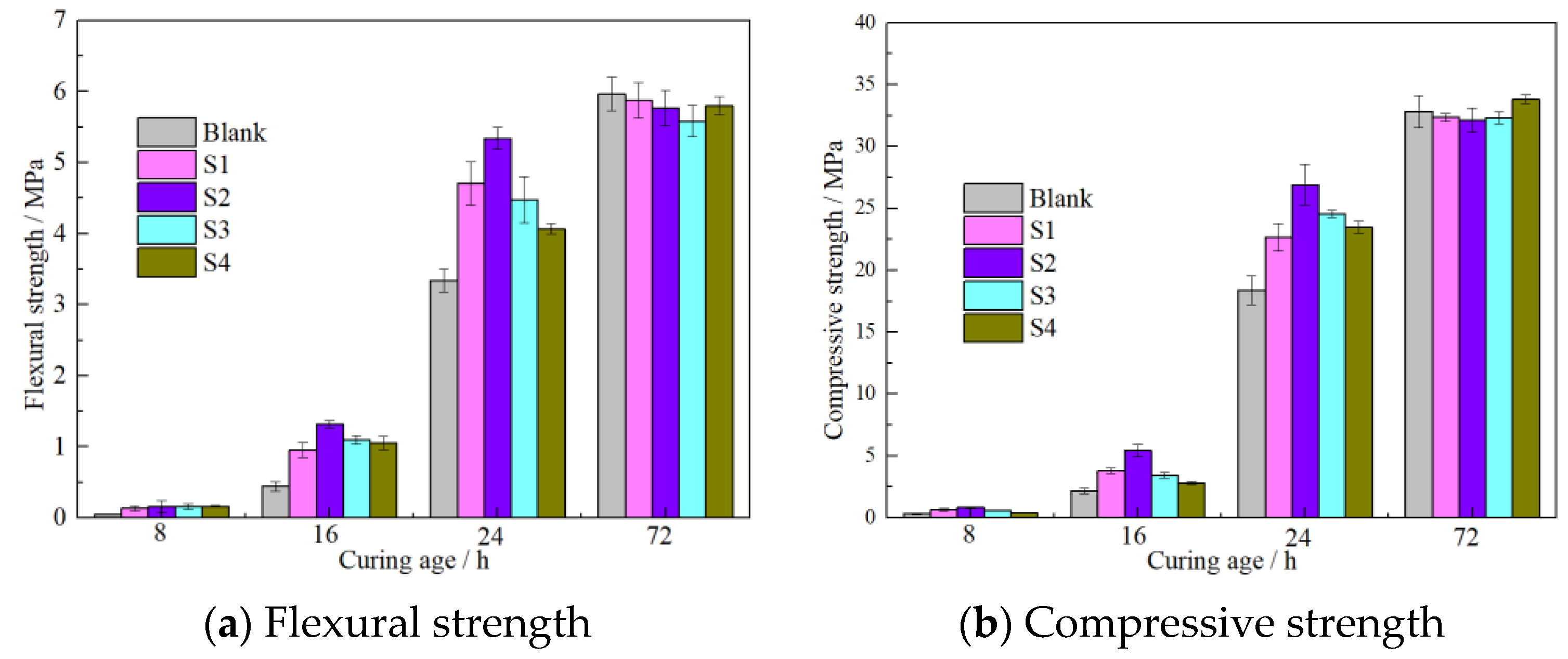 Materials 16 03484 g006 Materials 16 03484 g006