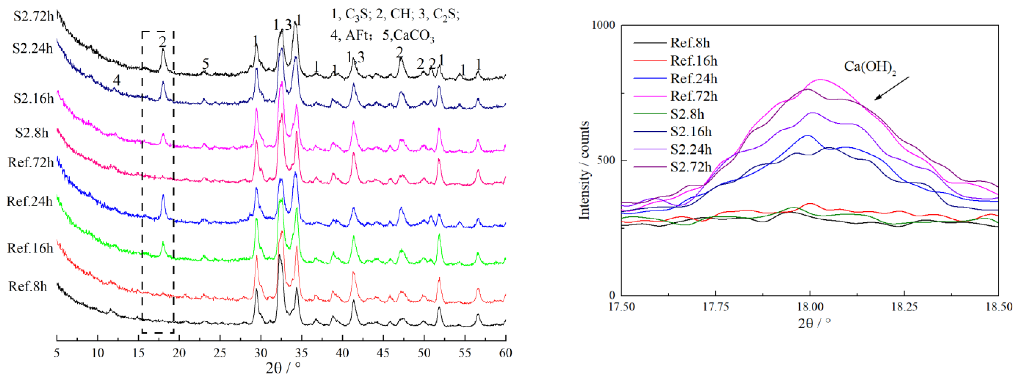 Materials 16 03484 g008 Materials 16 03484 g008