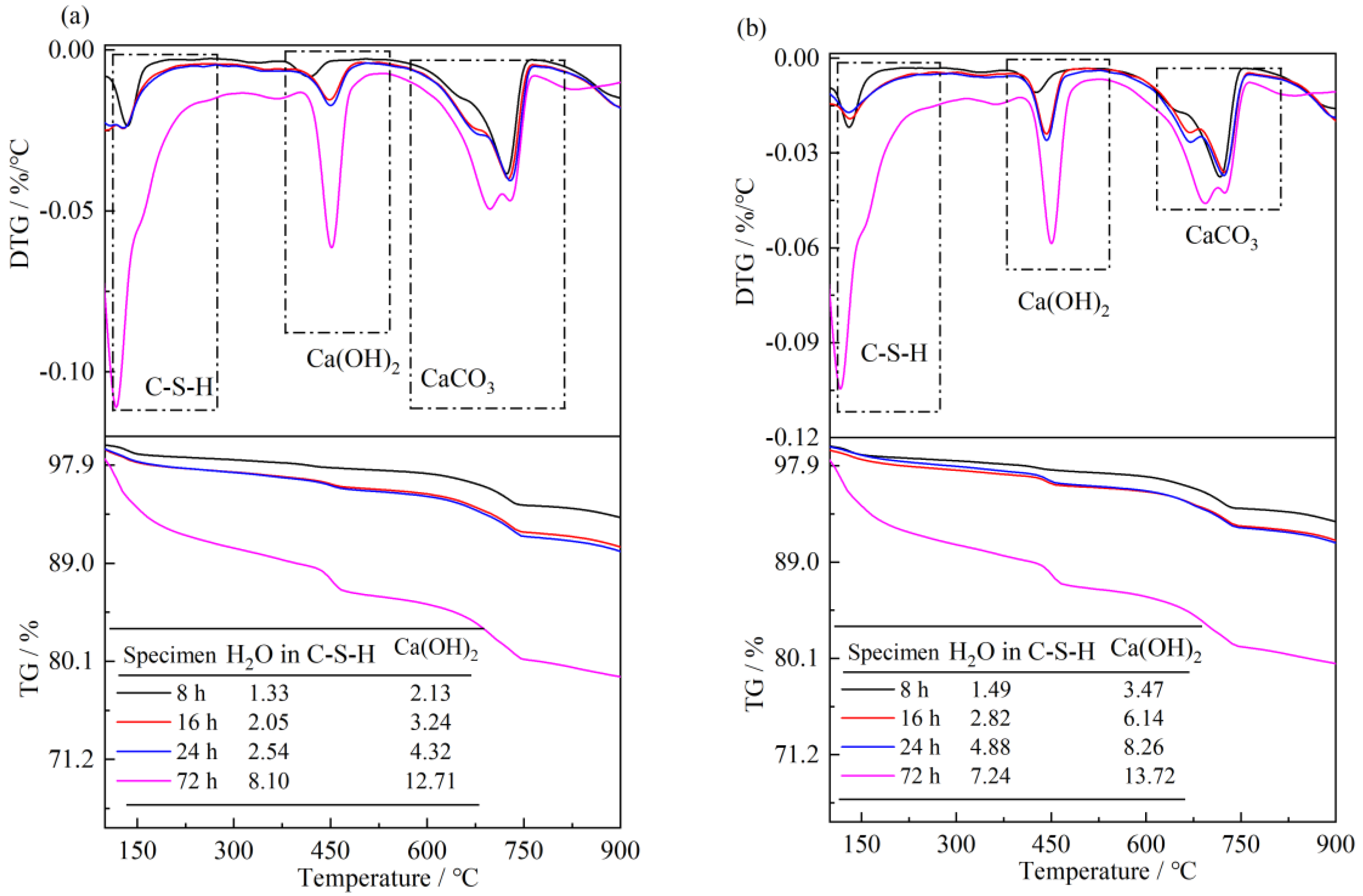 Materials 16 03484 g009 Materials 16 03484 g009