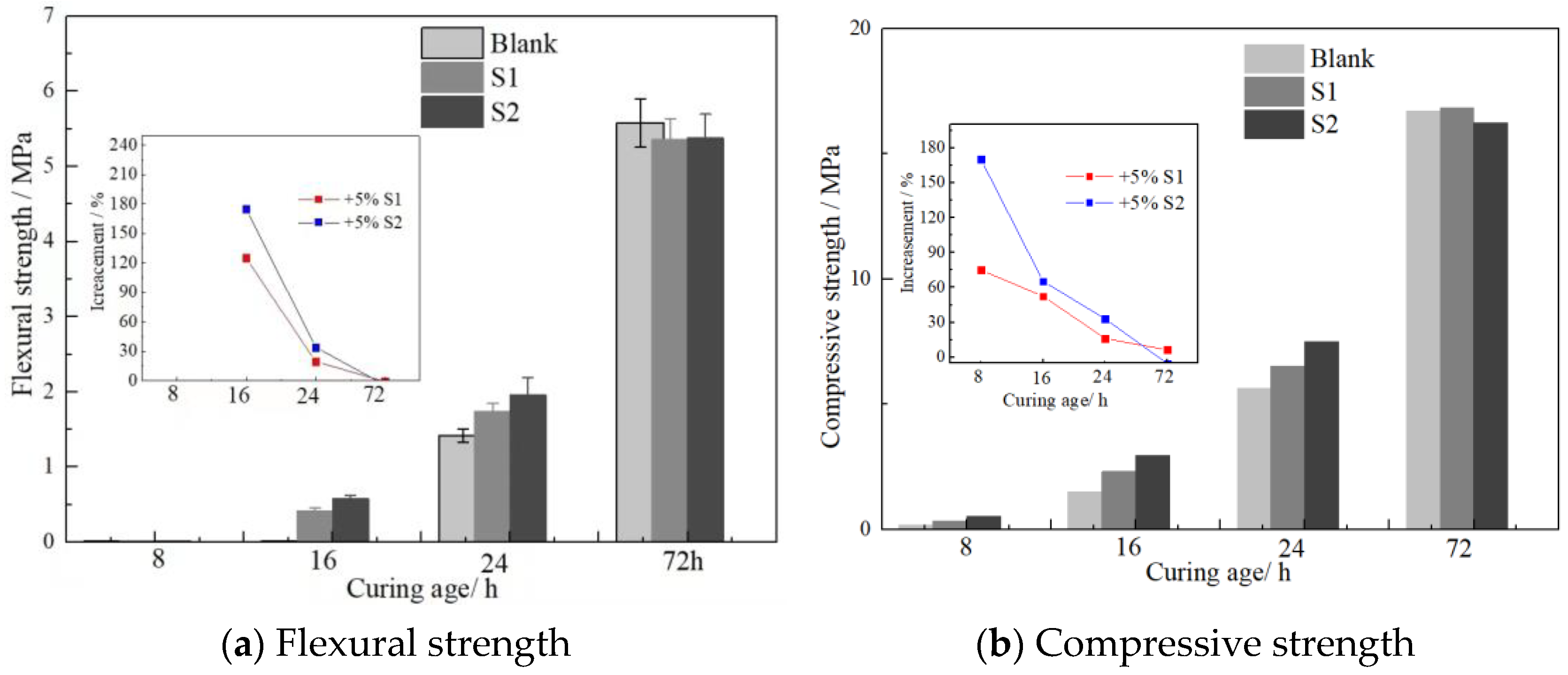 Materials 16 03484 g011 Materials 16 03484 g011