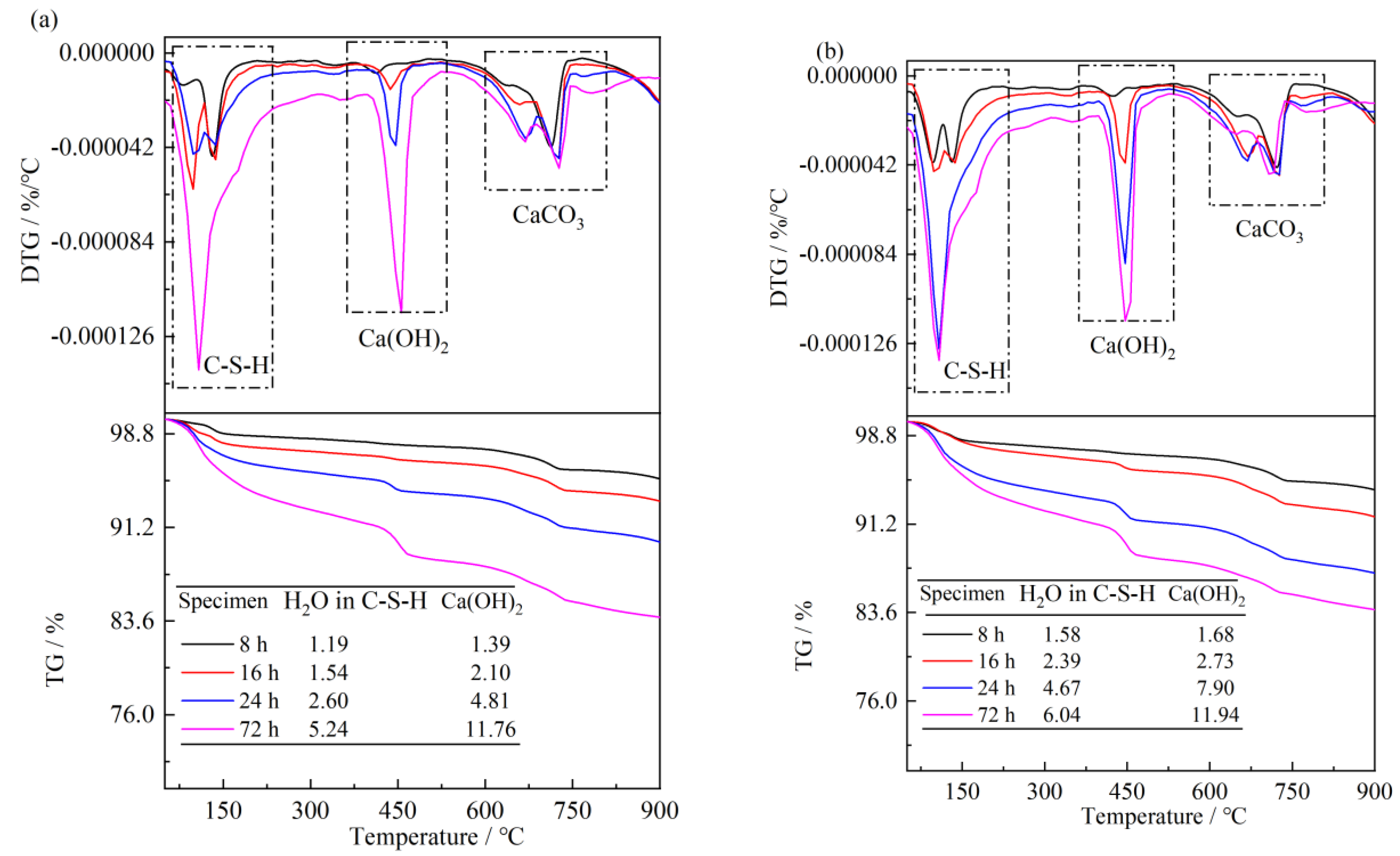 Materials 16 03484 g012 Materials 16 03484 g012