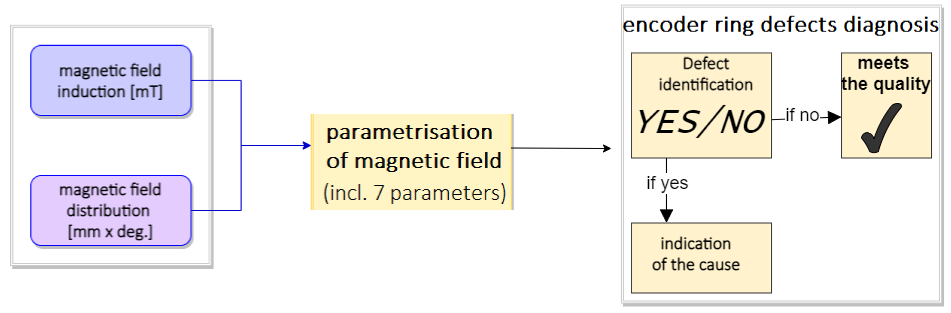 Materials 16 03487 g002