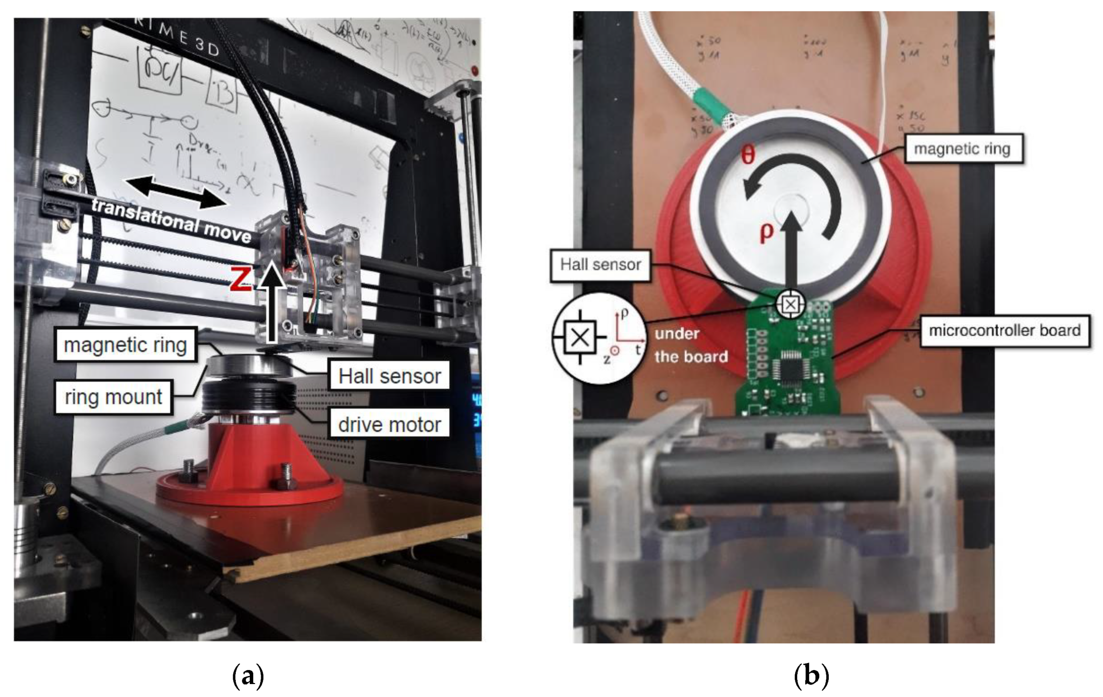 Materials 16 03487 g003